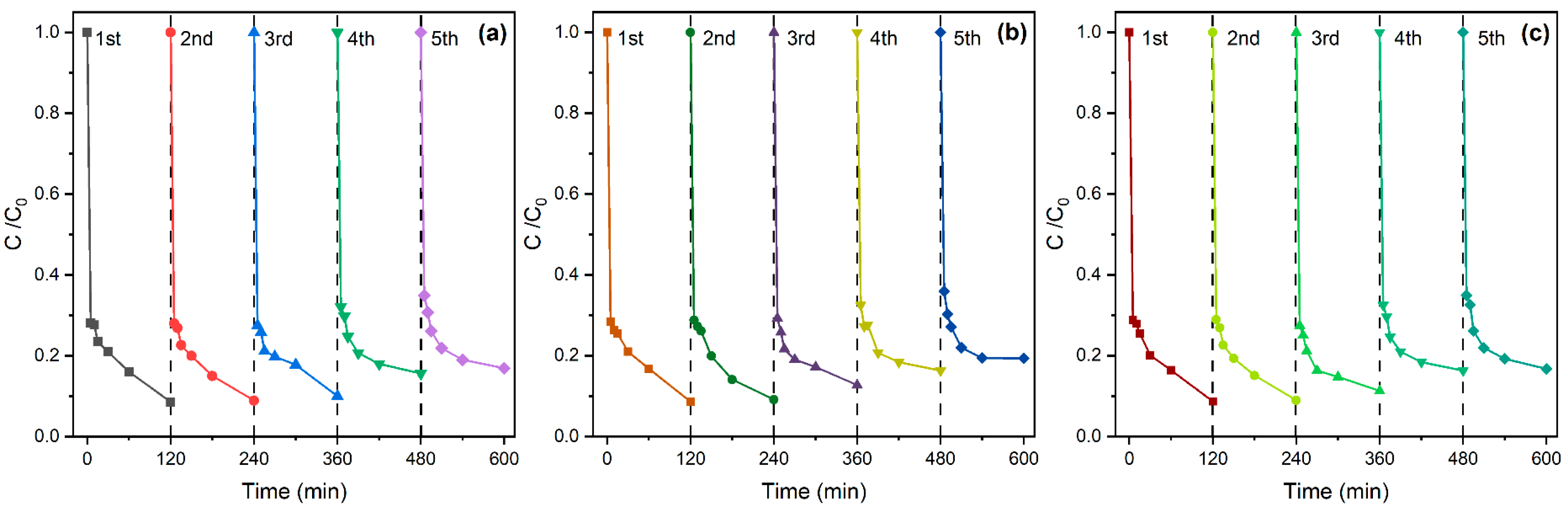 Ceramics 08 00019 g012