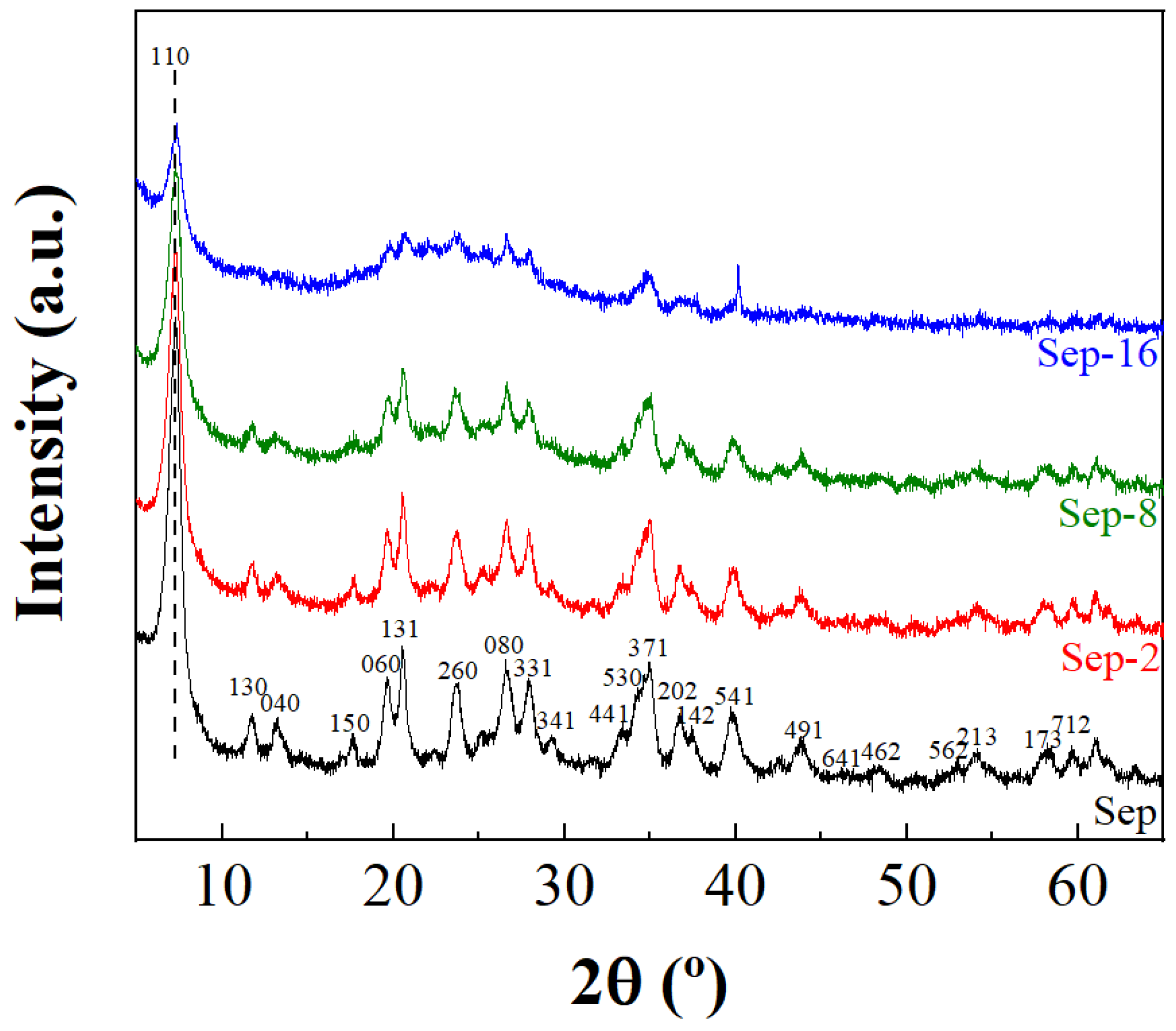 Ceramics 08 00021 g001
