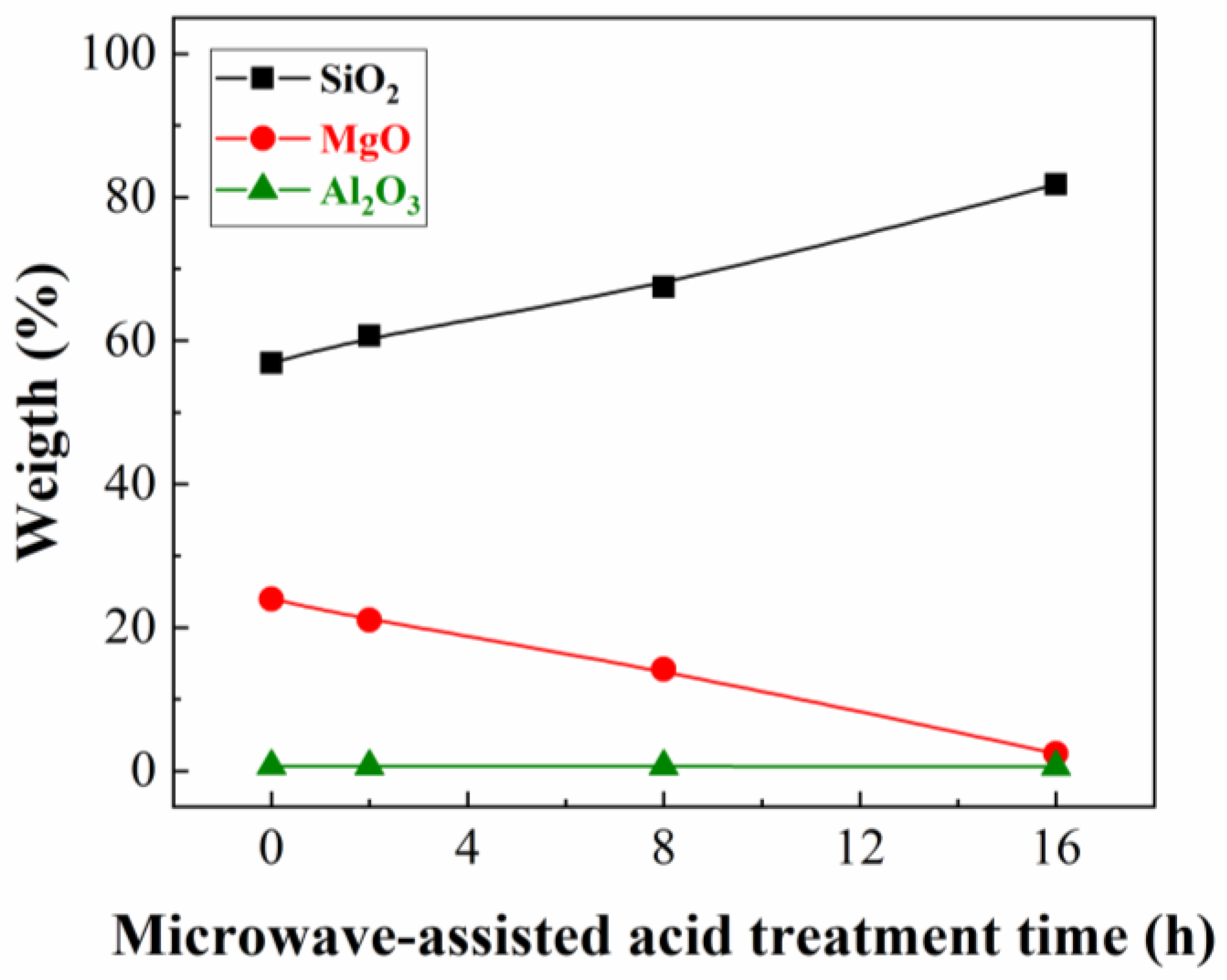 Ceramics 08 00021 g002