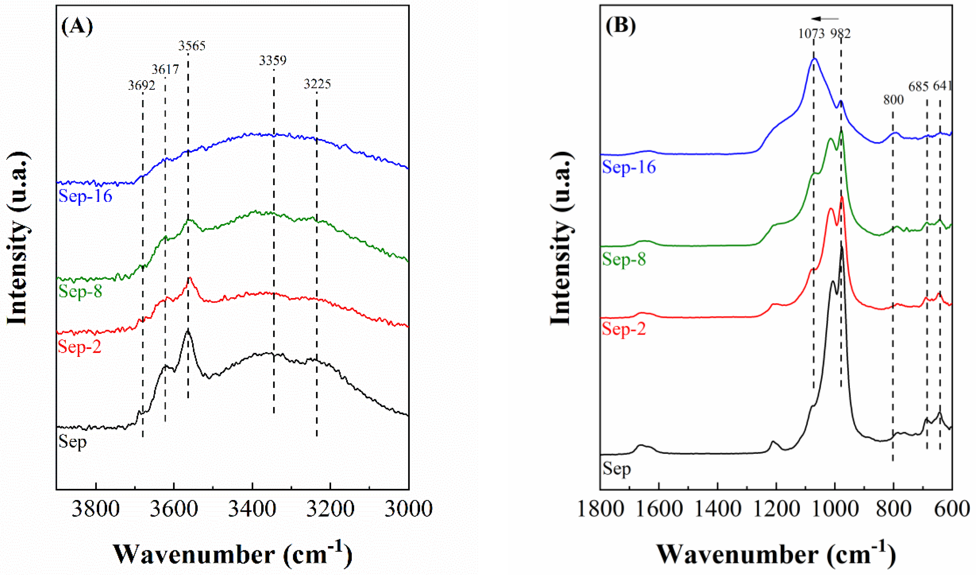 Ceramics 08 00021 g003