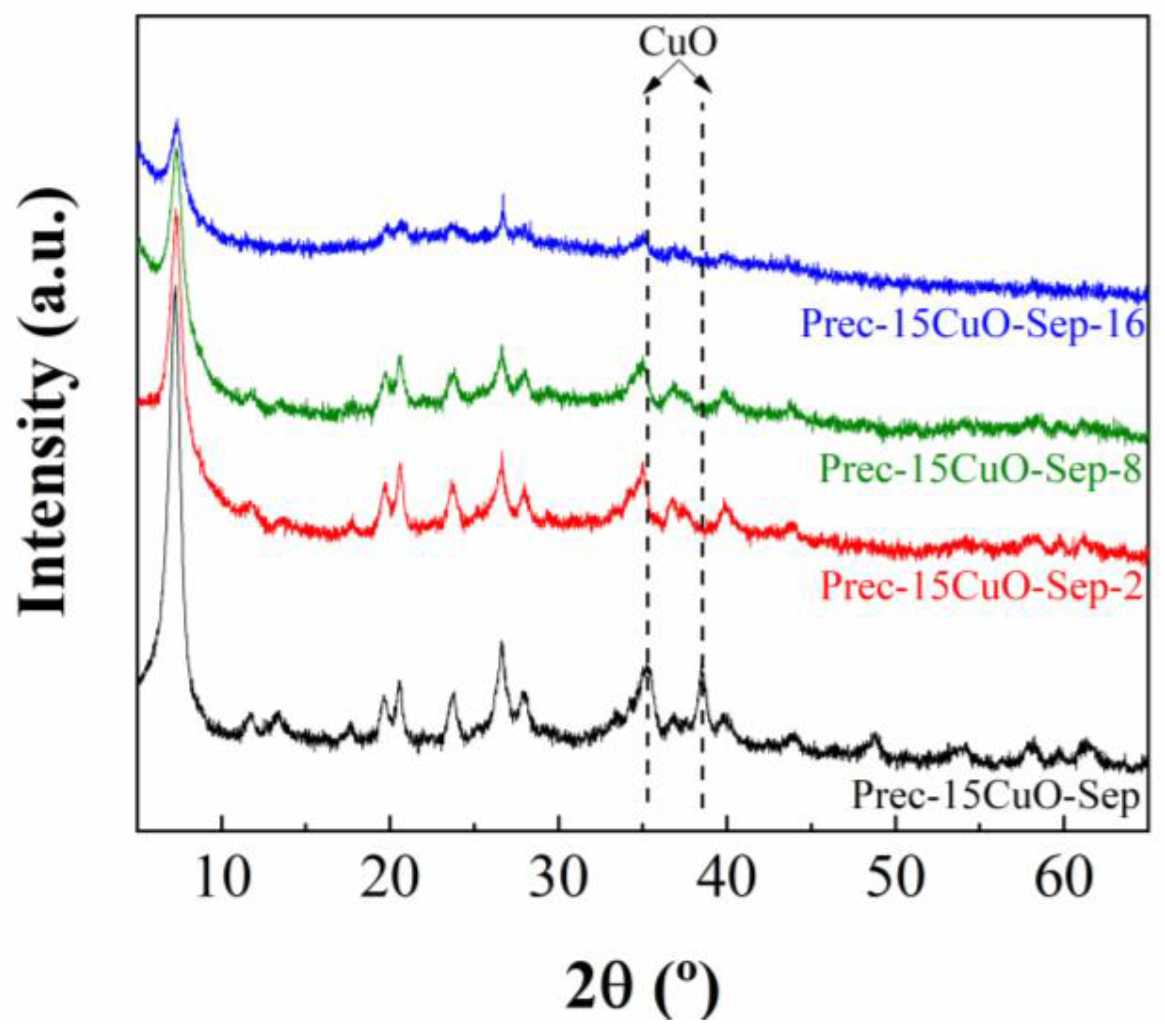 Ceramics 08 00021 g004