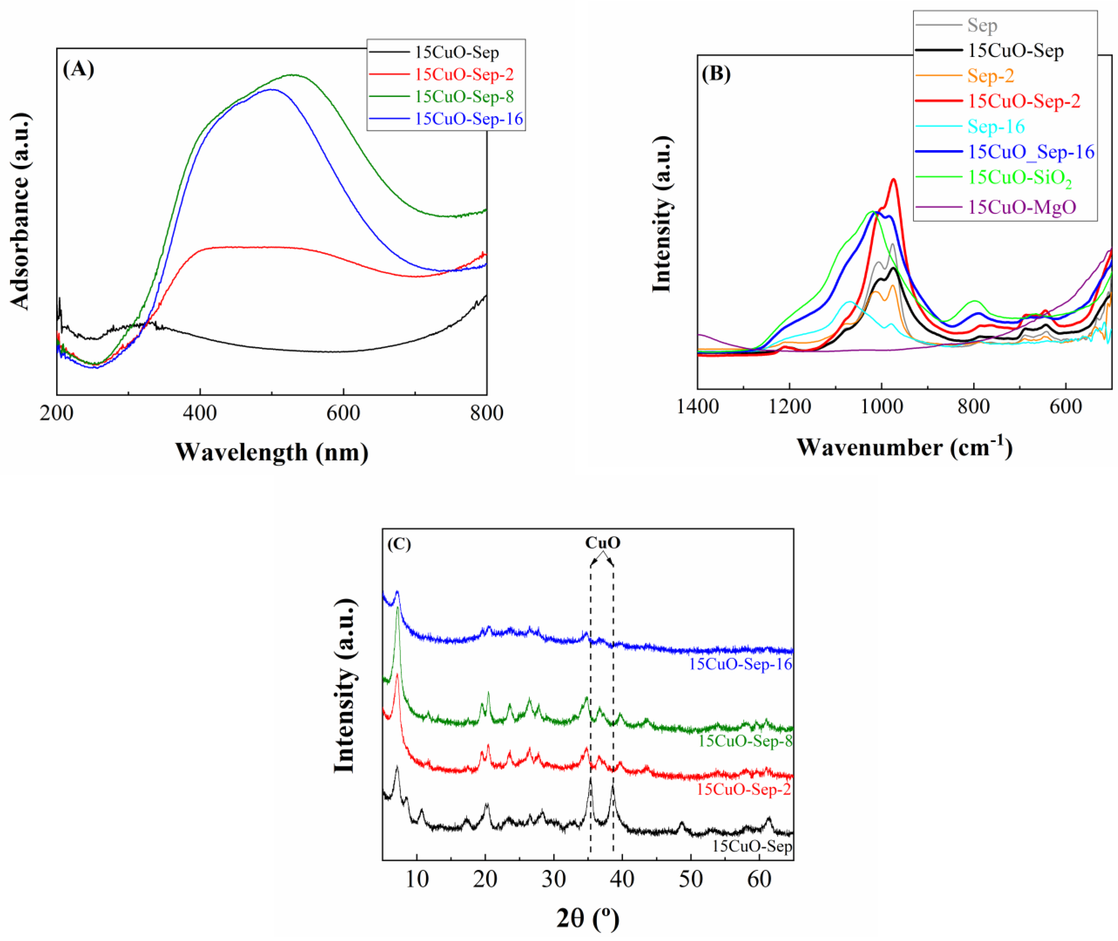 Ceramics 08 00021 g006