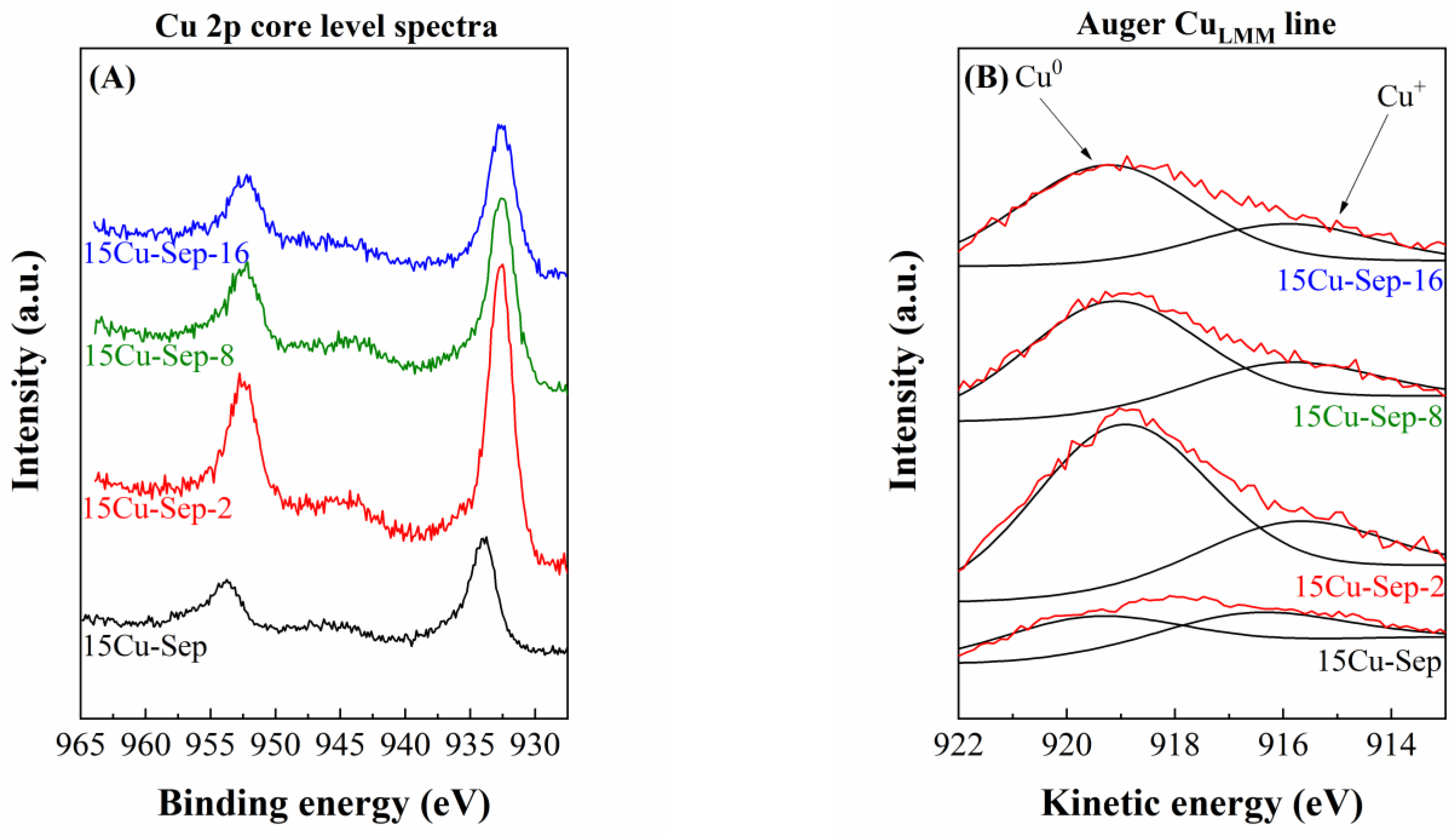 Ceramics 08 00021 g010