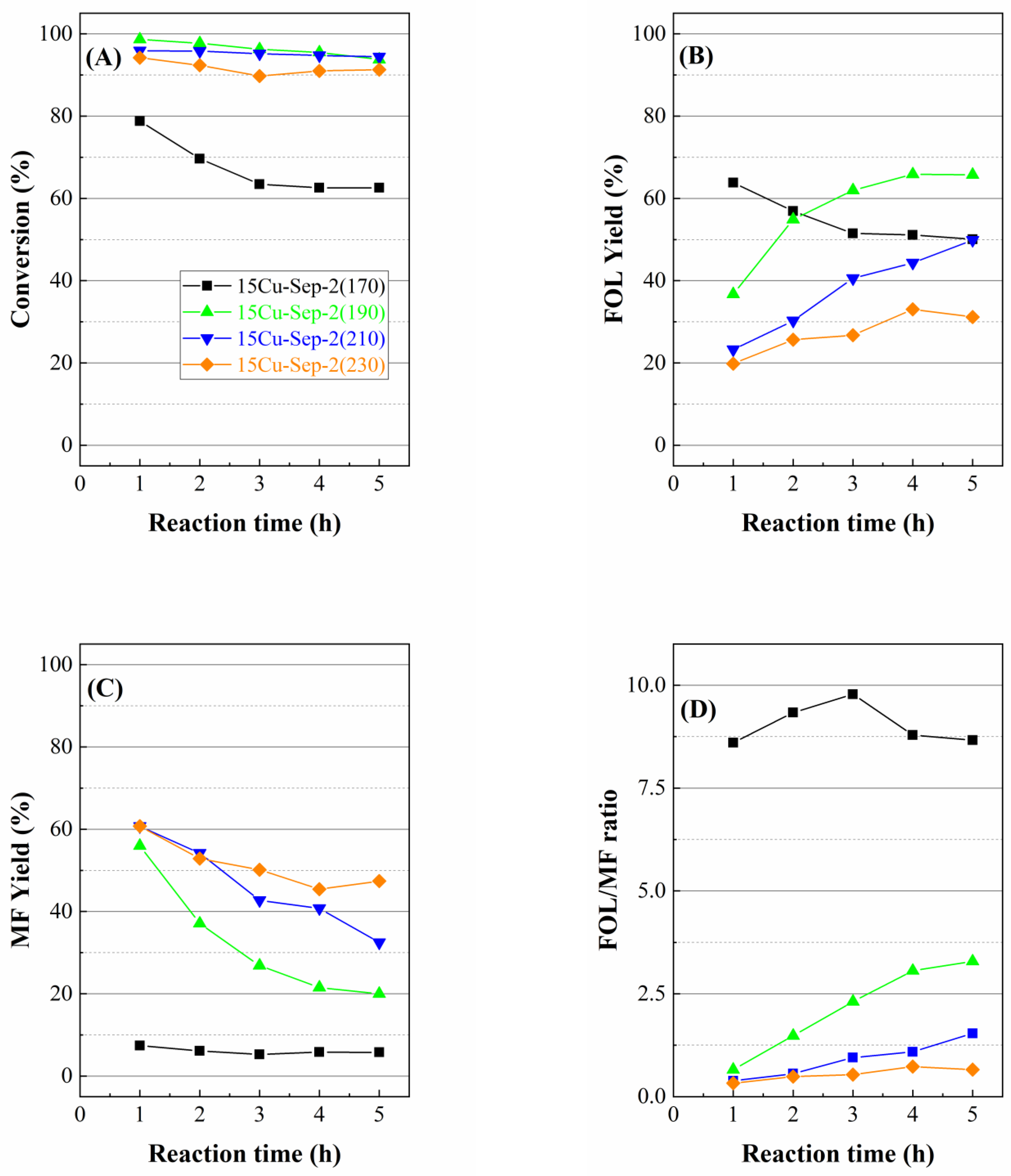 Ceramics 08 00021 g012