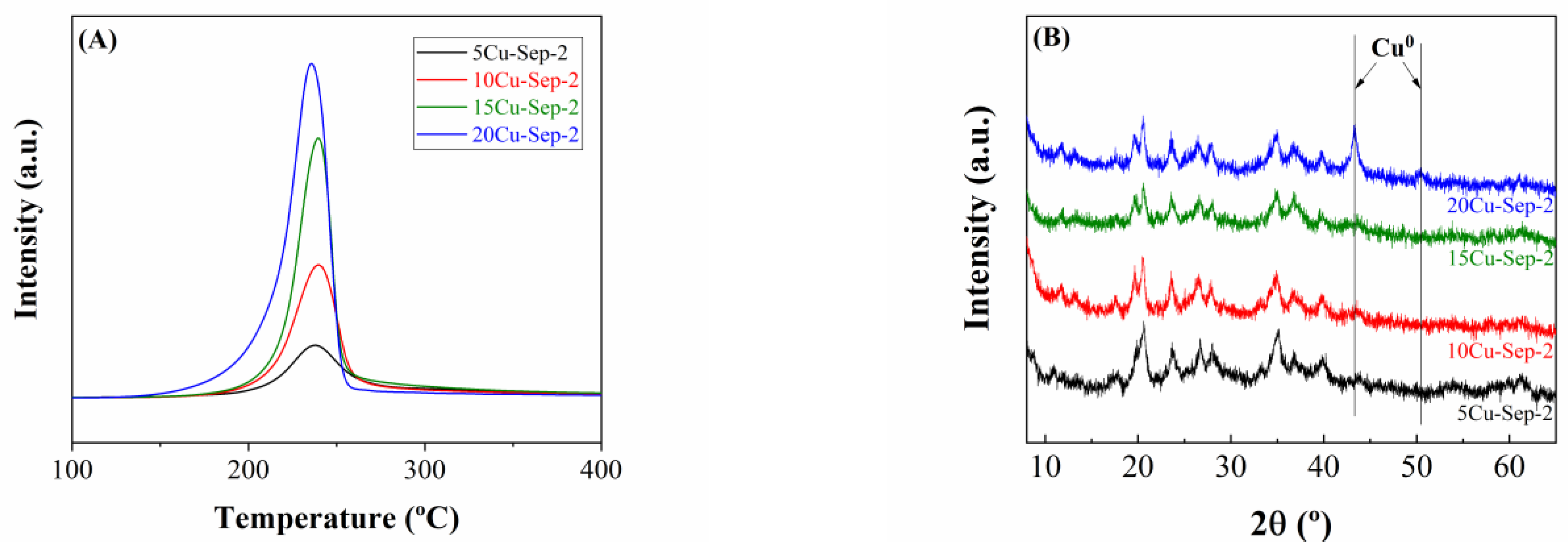 Ceramics 08 00021 g014a