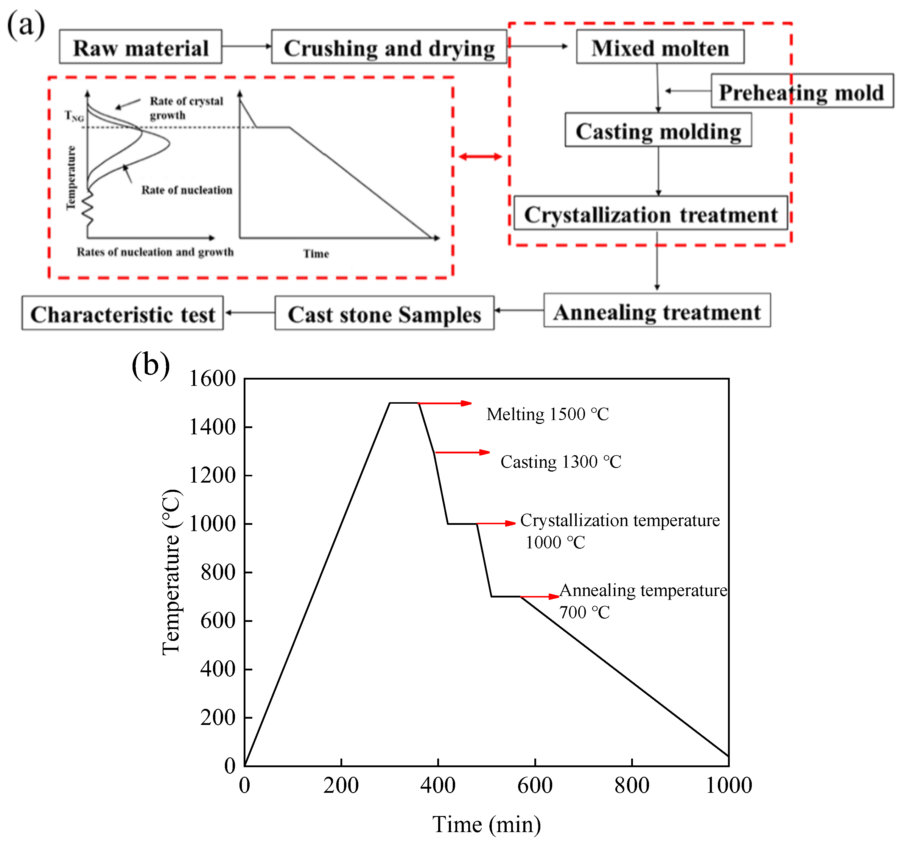 Ceramics 08 00022 g003