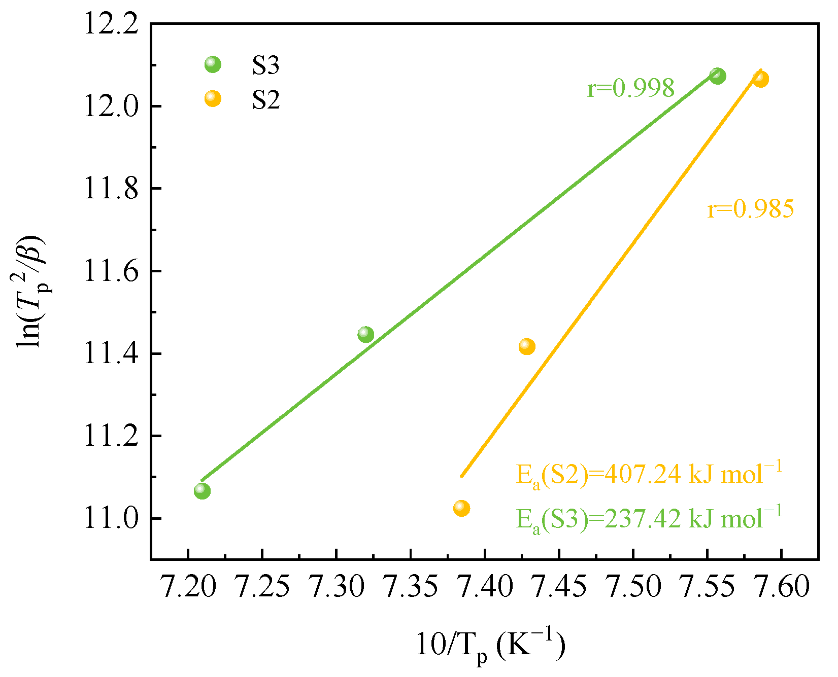 Ceramics 08 00022 g006