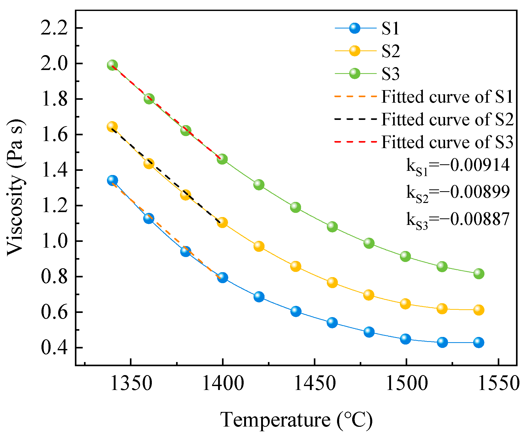 Ceramics 08 00022 g008