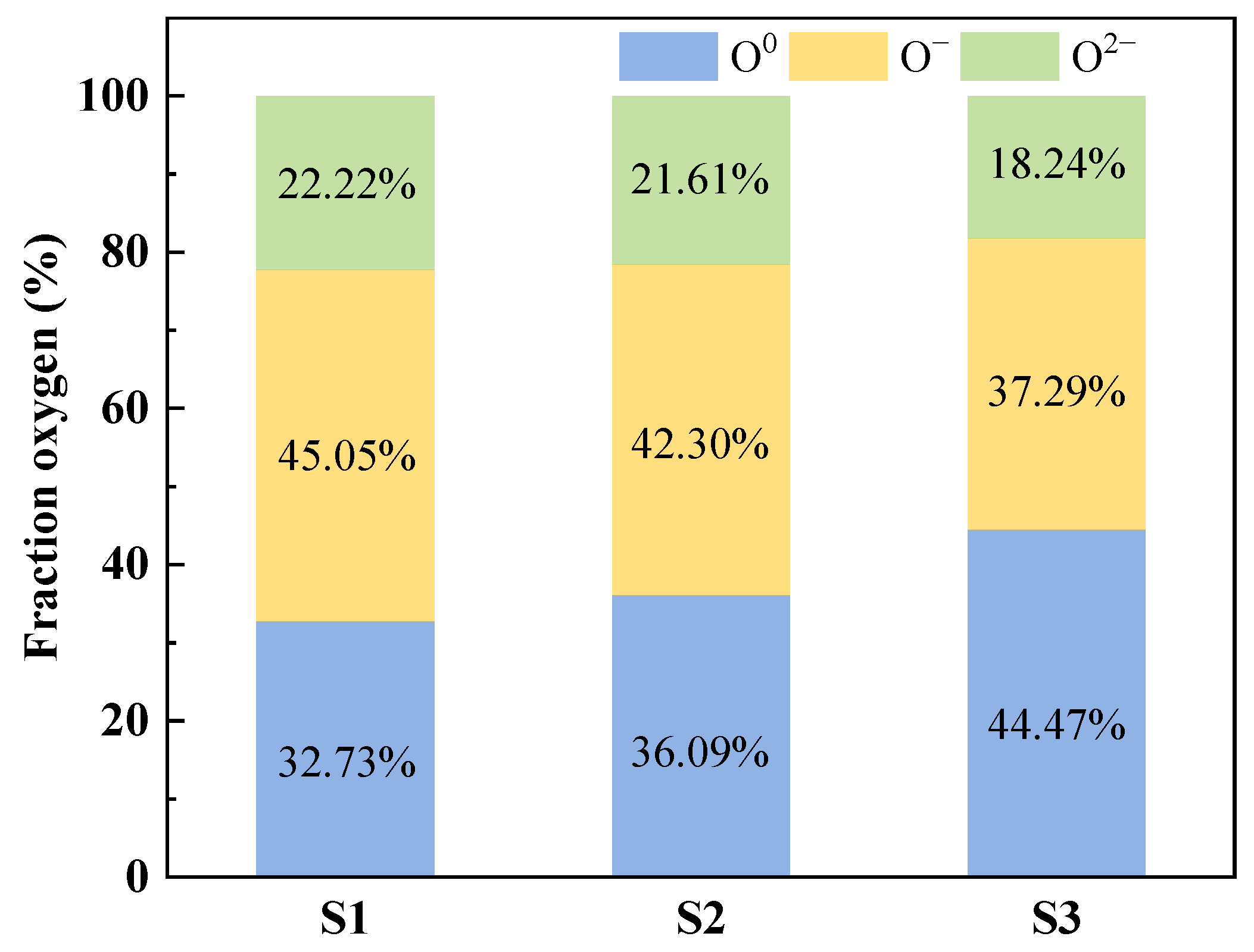Ceramics 08 00022 g012