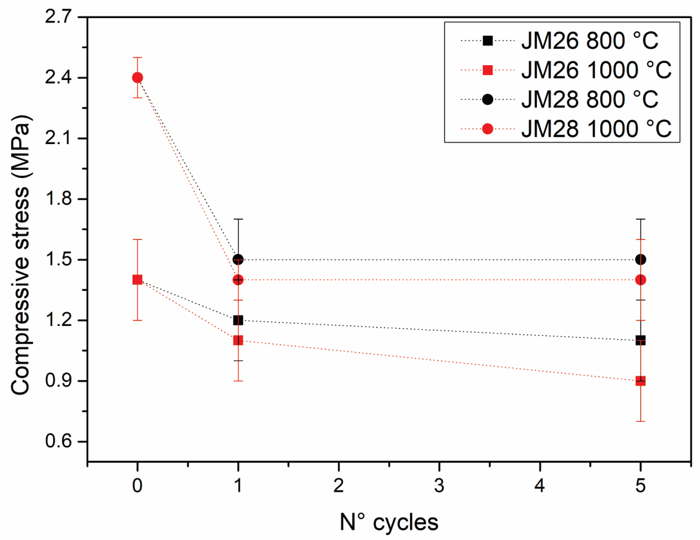 Ceramics 08 00023 g003