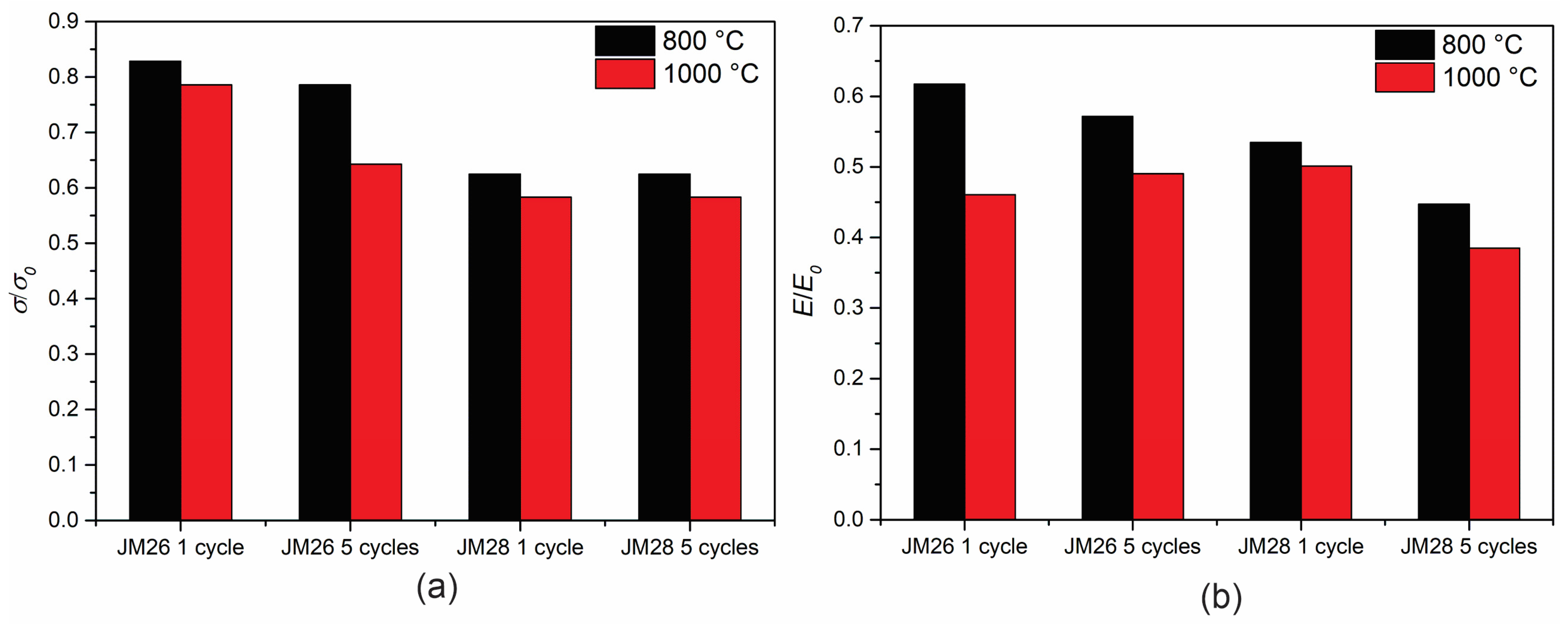 Ceramics 08 00023 g004