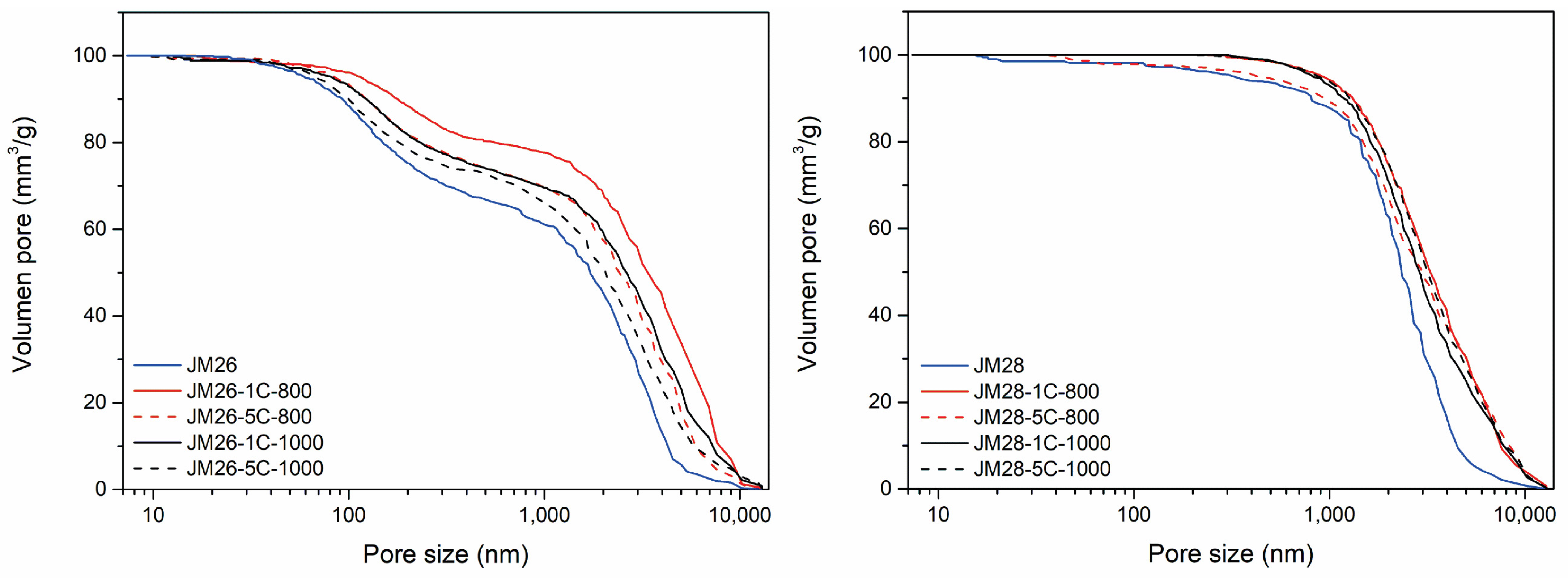 Ceramics 08 00023 g005