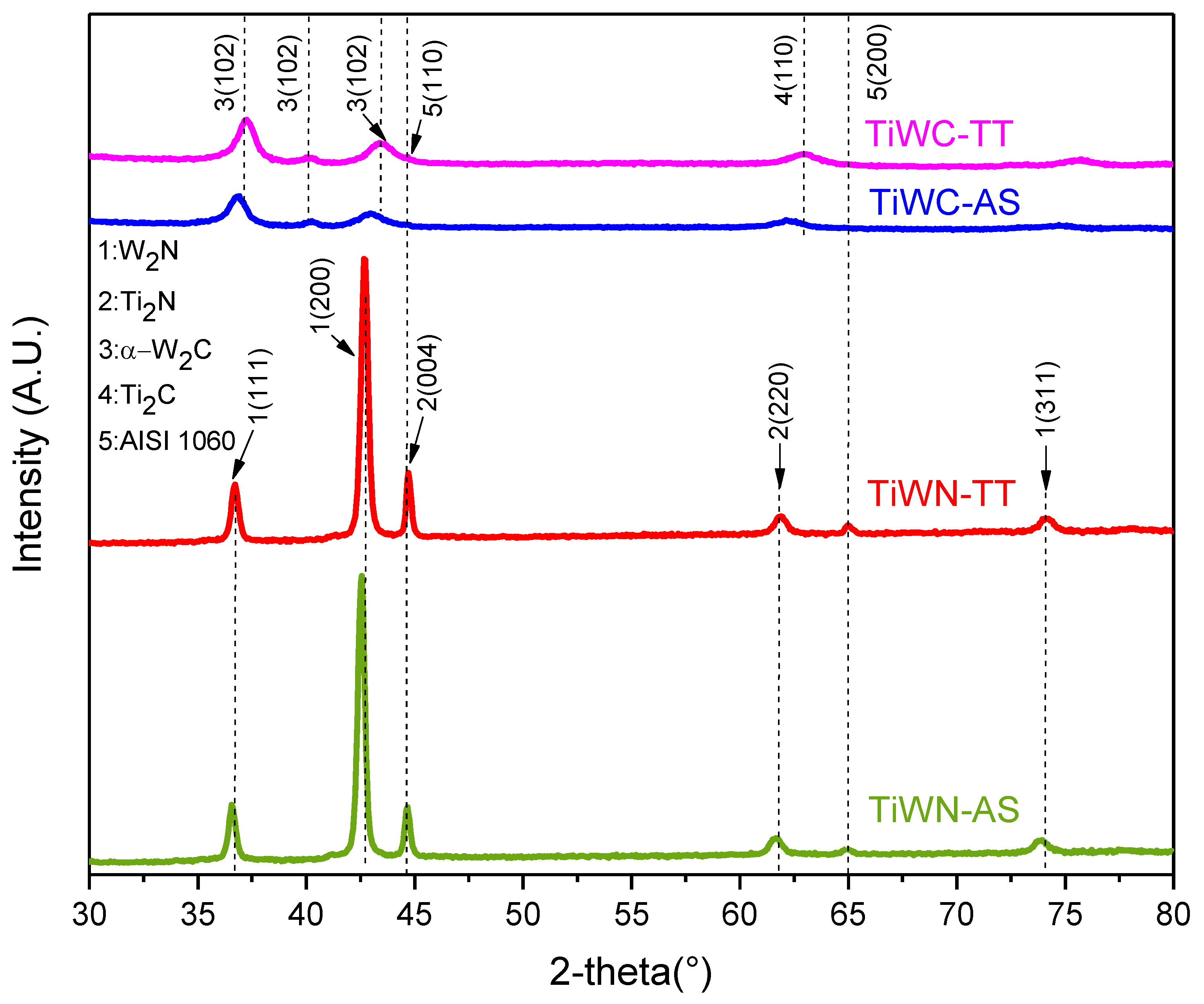 Ceramics 08 00025 g001