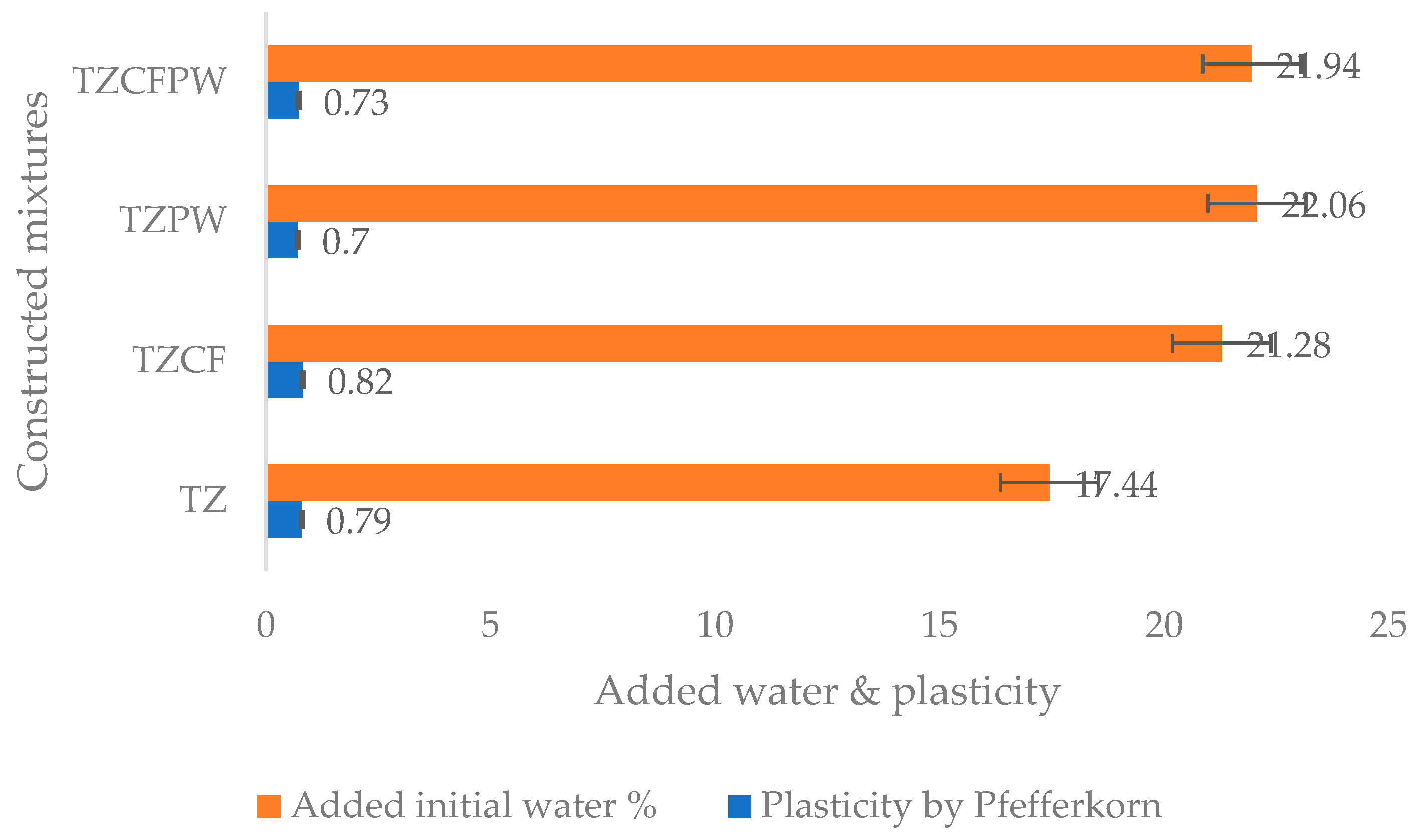 Ceramics 08 00030 g005