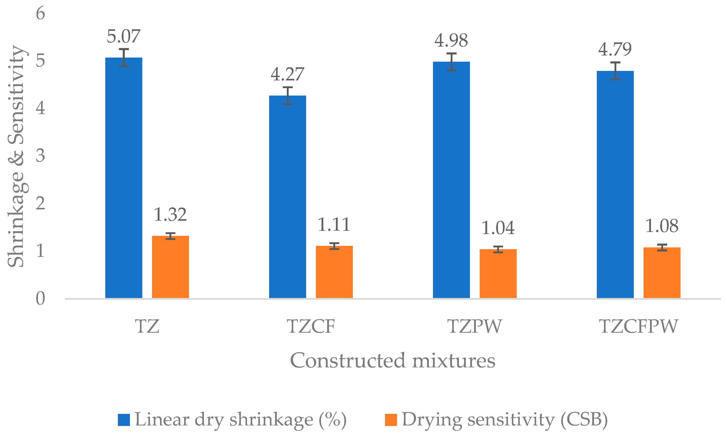 Ceramics 08 00030 g006