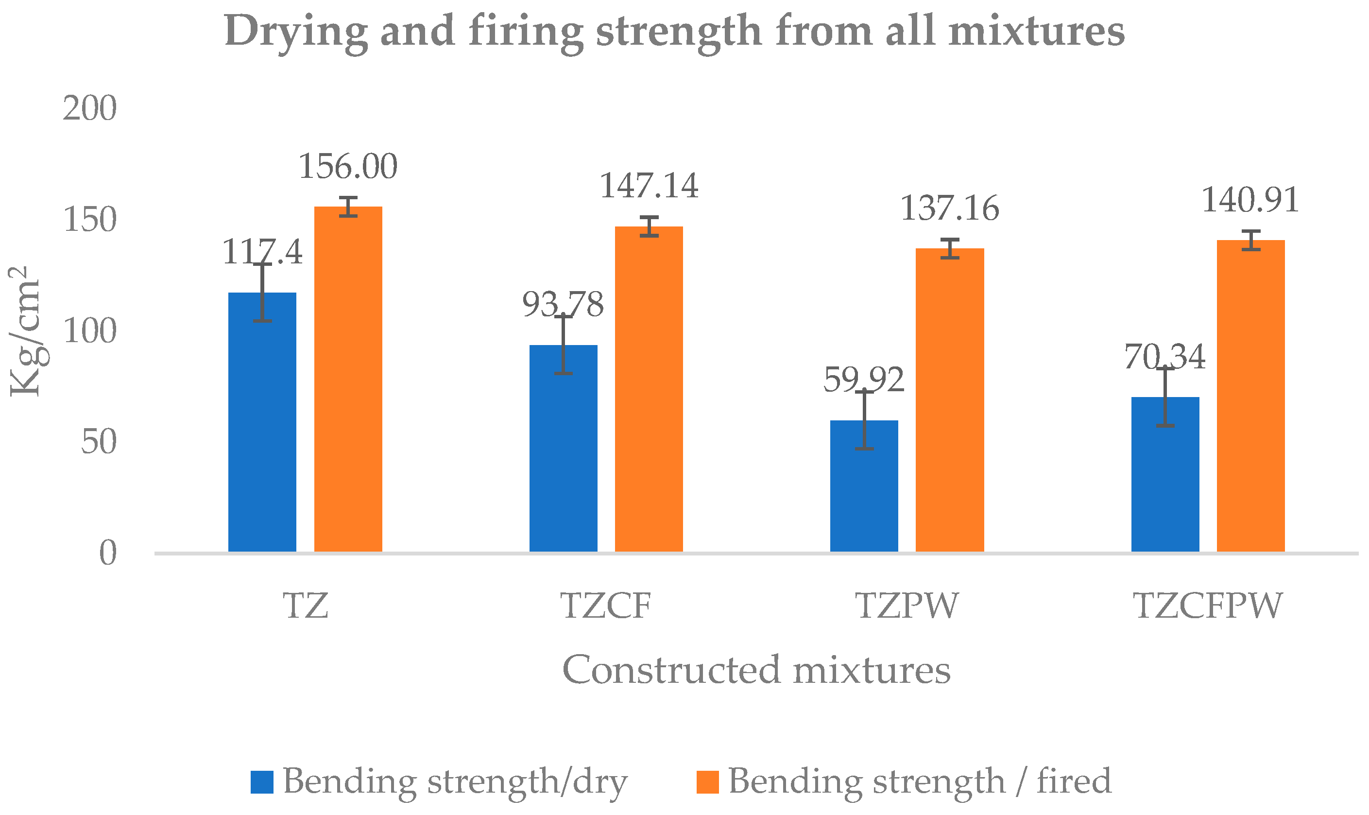 Ceramics 08 00030 g007