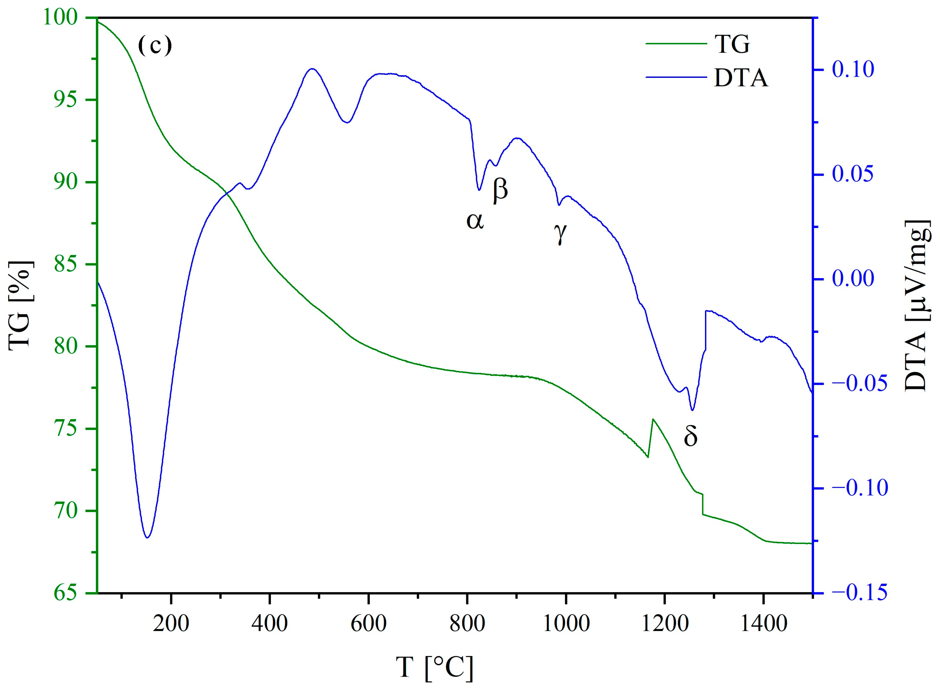 Ceramics 08 00032 g001b