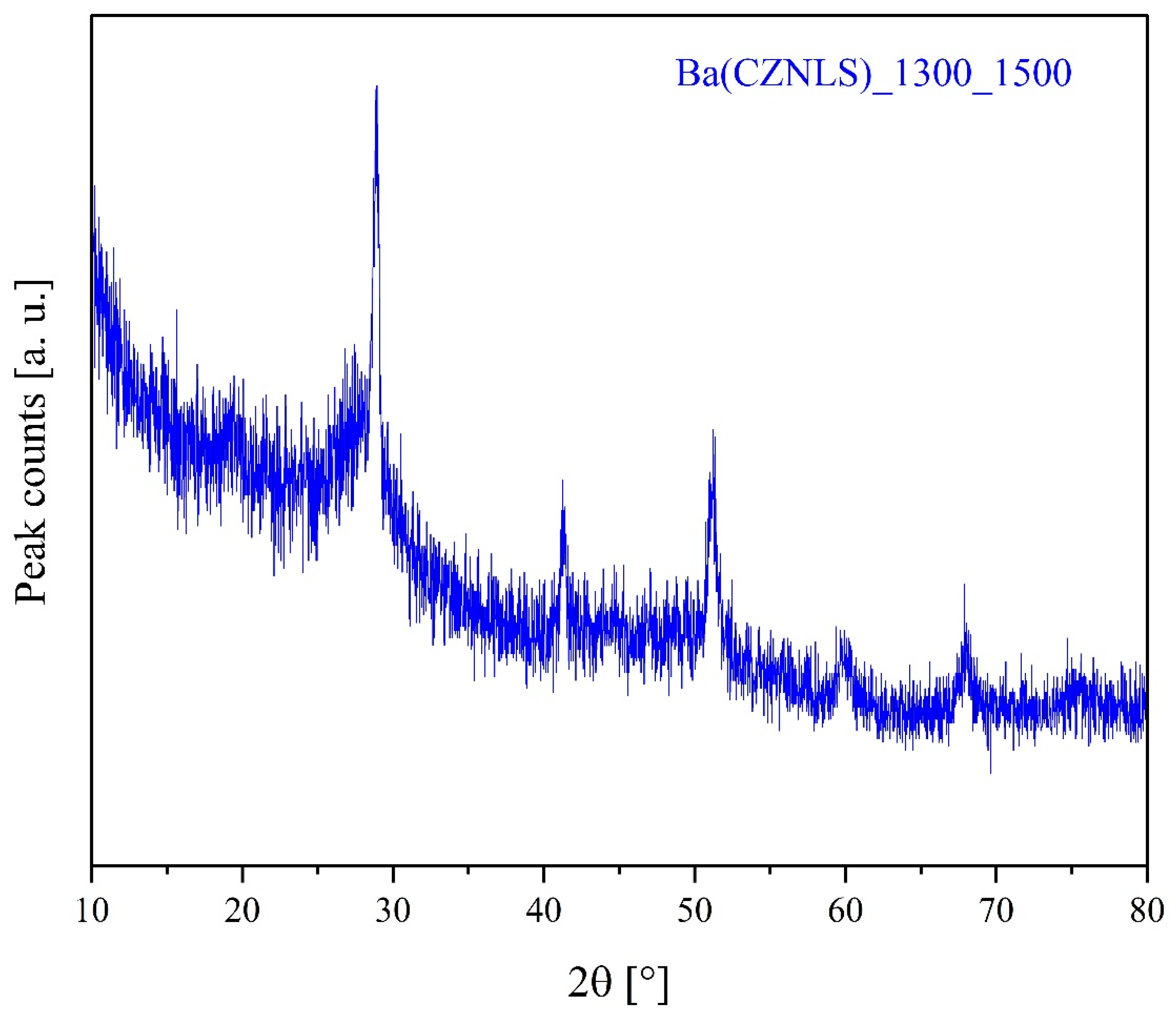 Ceramics 08 00032 g004