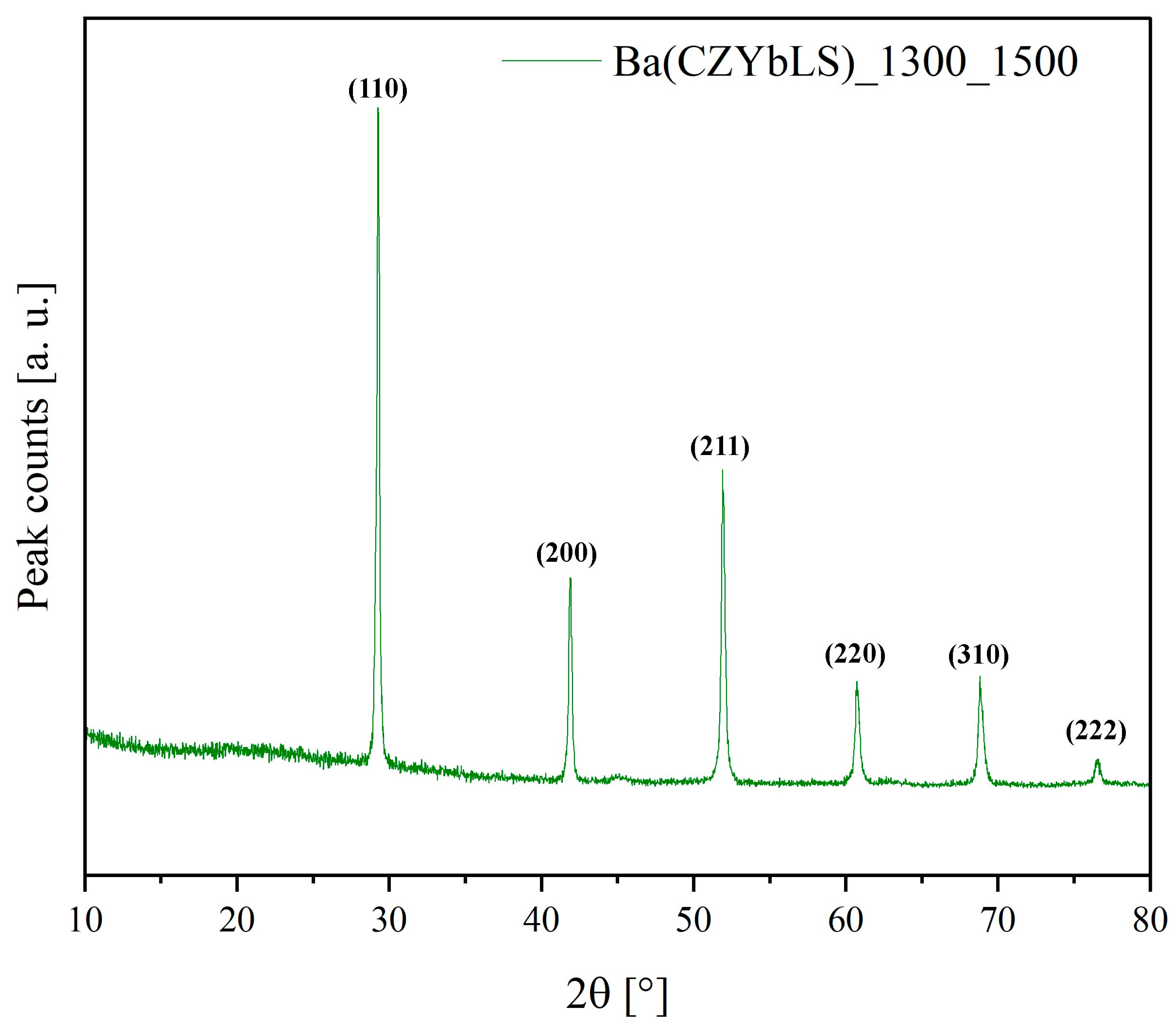 Ceramics 08 00032 g005