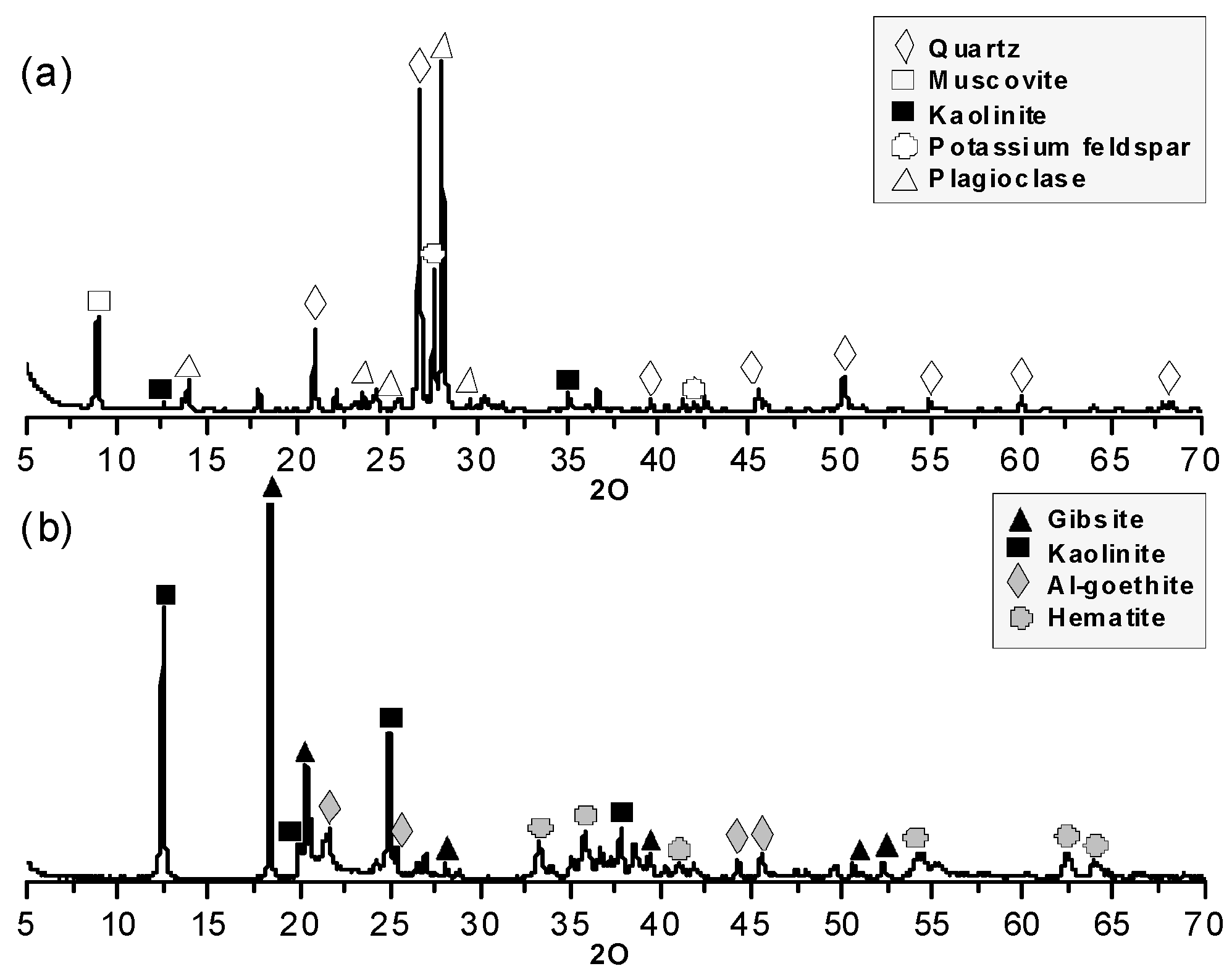 Ceramics 08 00037 g002