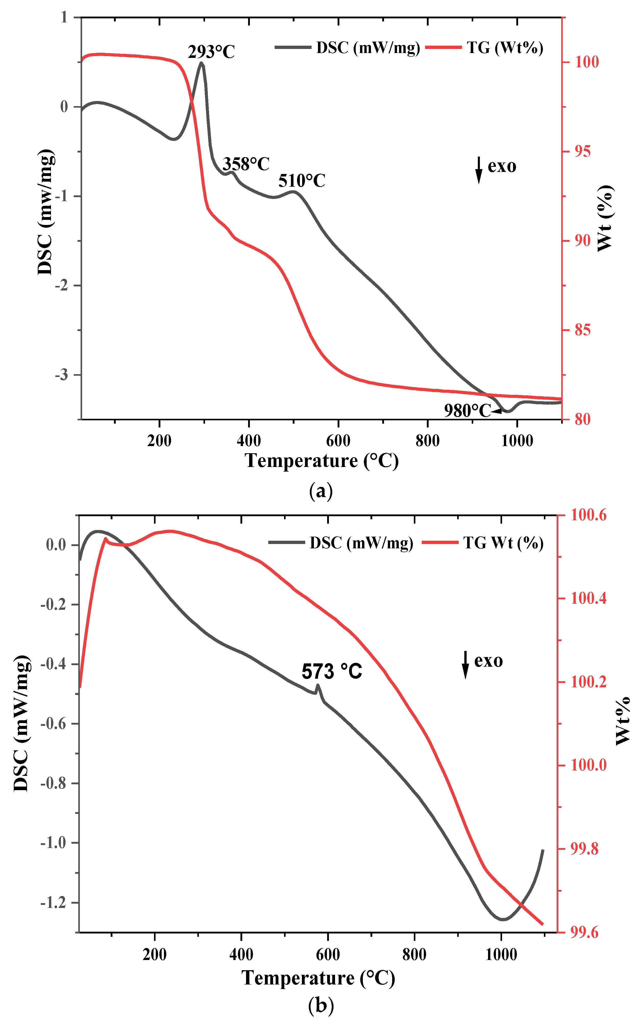 Ceramics 08 00037 g003