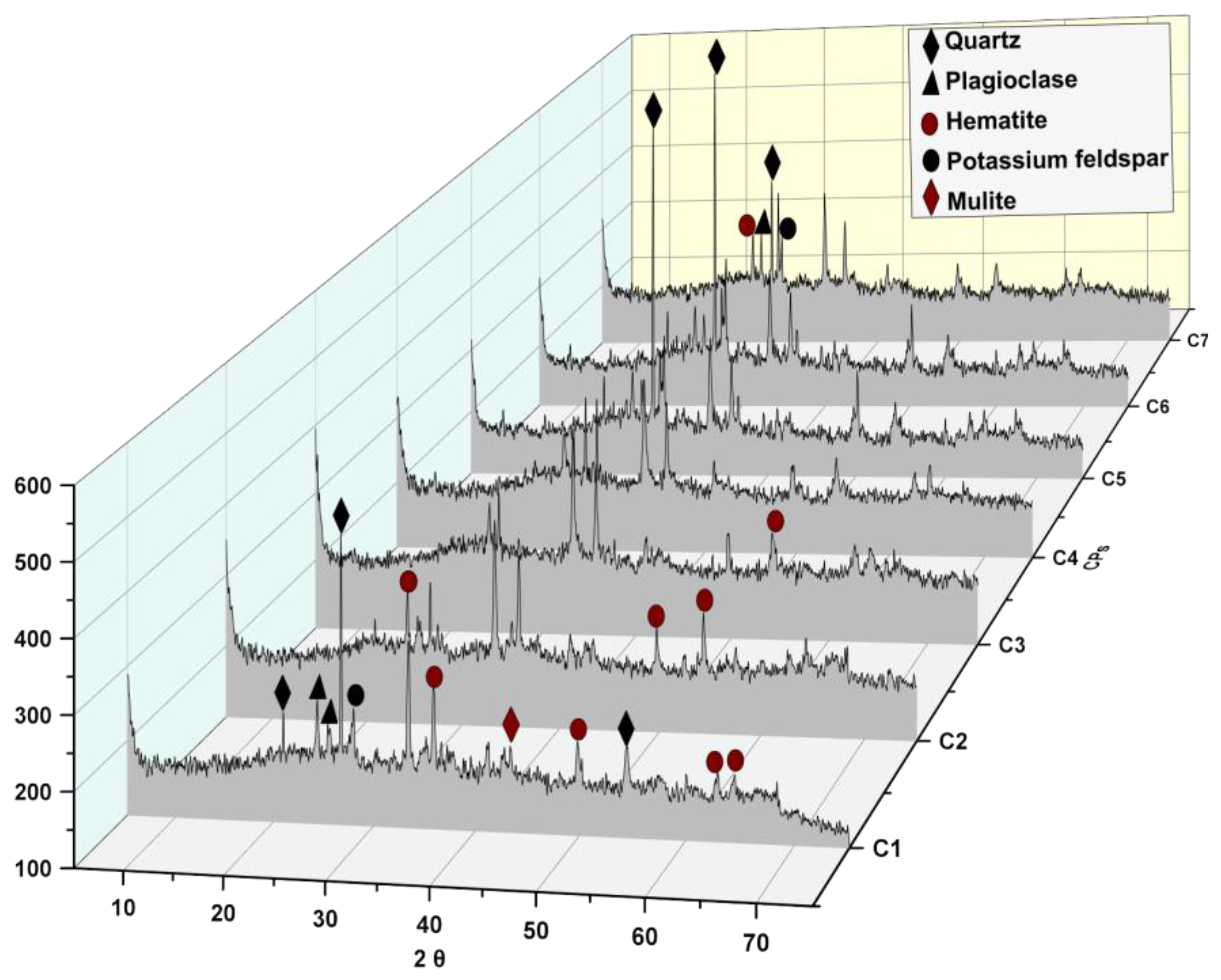 Ceramics 08 00037 g004