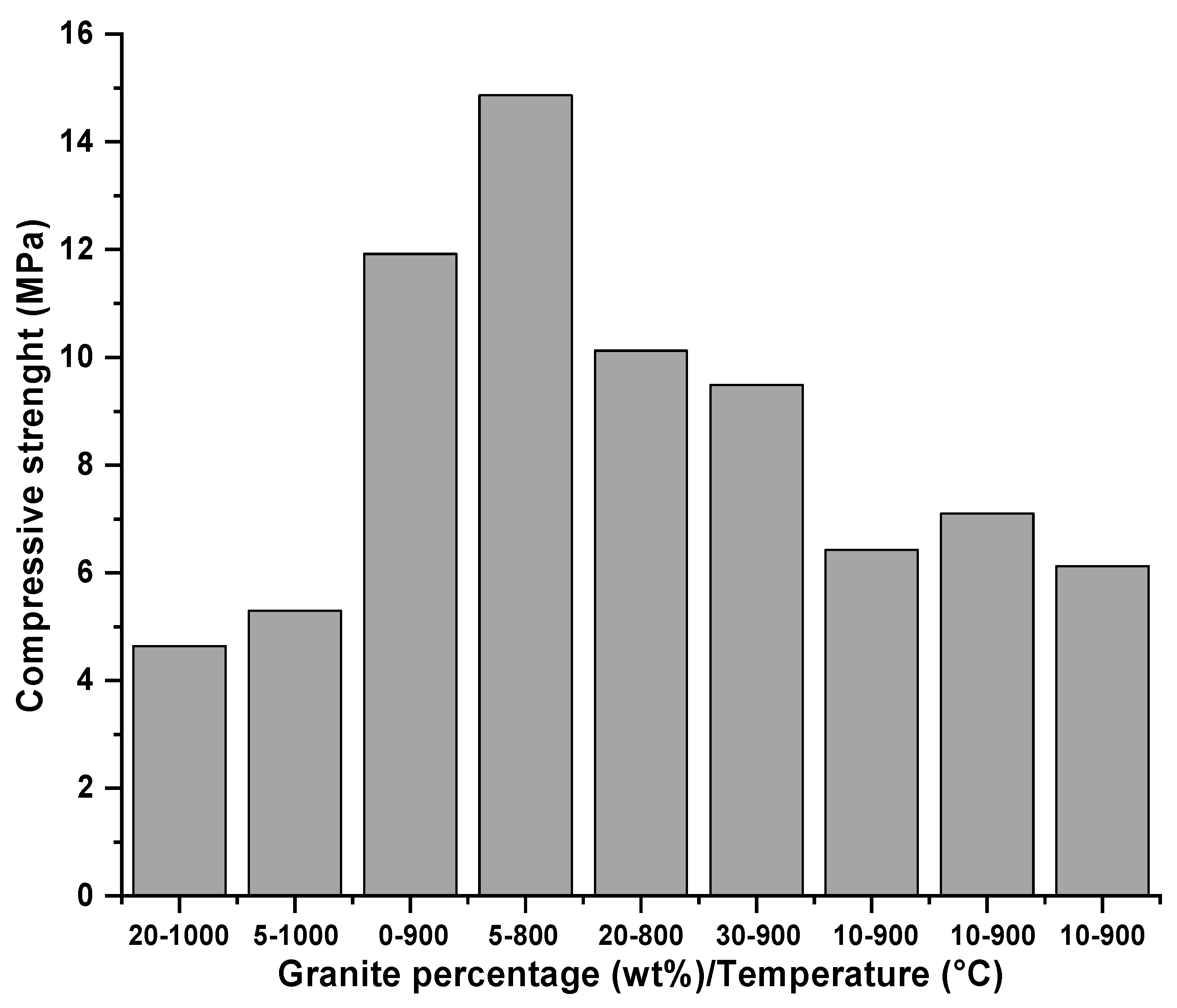 Ceramics 08 00037 g006