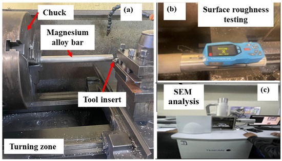 Study on Machining Parameters Analysis and Optimization for
