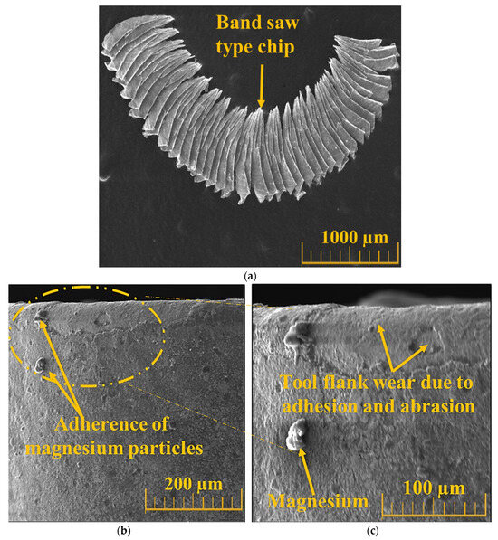 Study on Machining Parameters Analysis and Optimization for