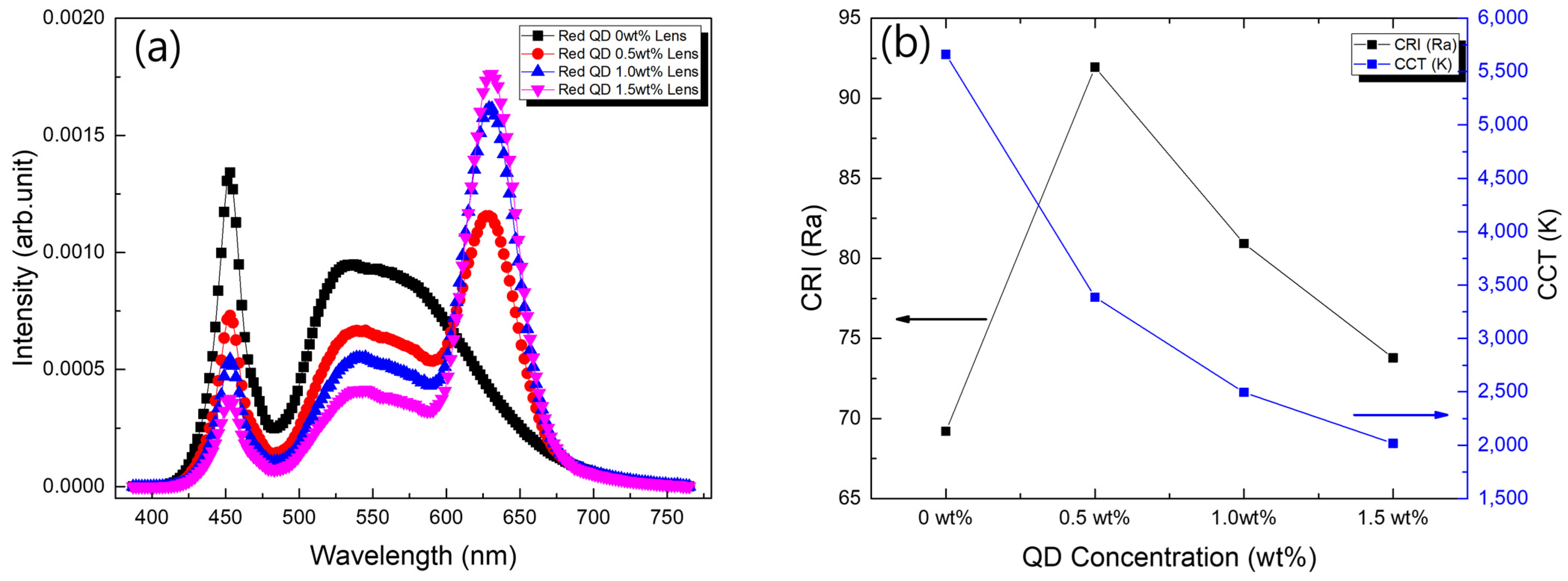 Ceramics 08 00039 g006