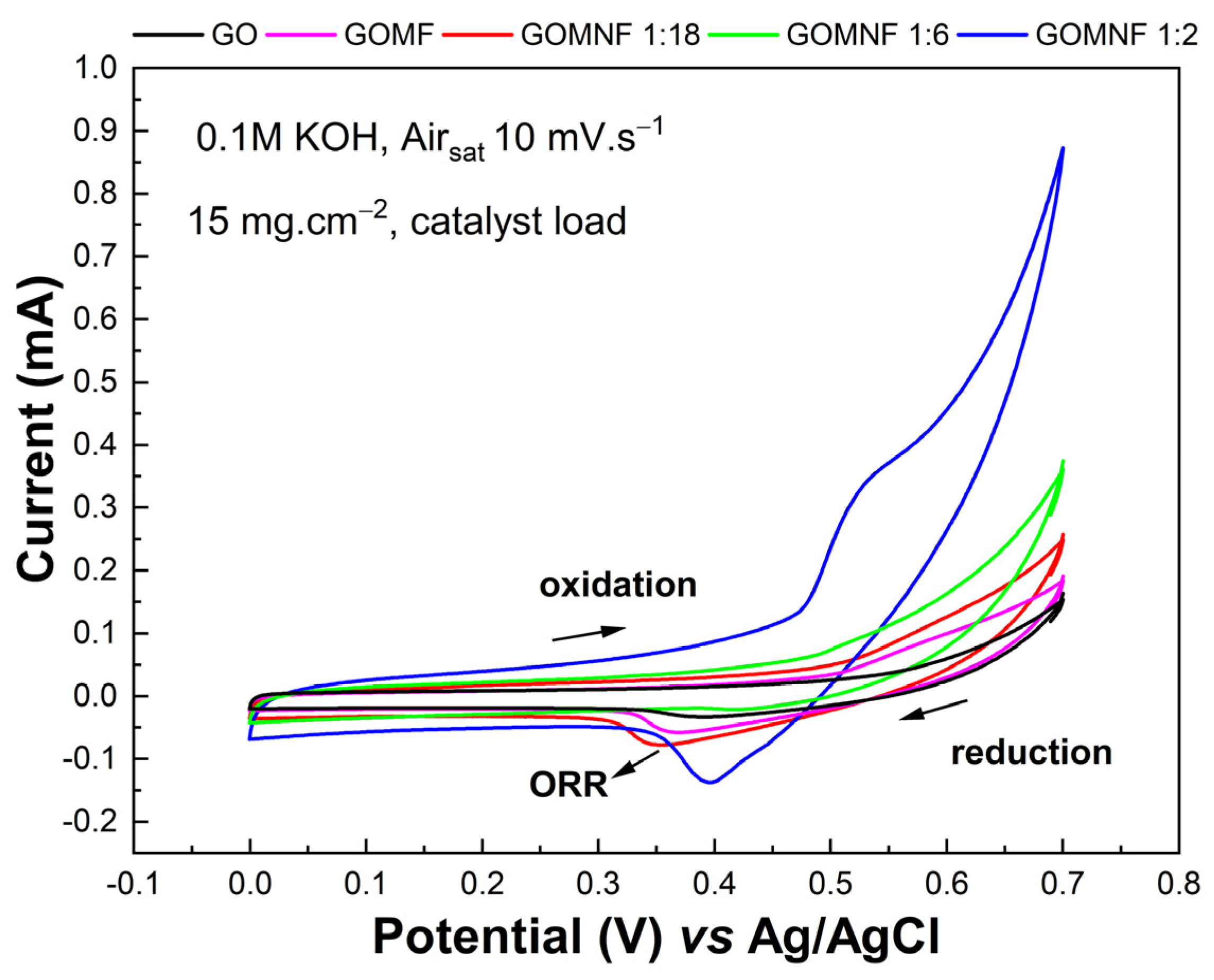 Ceramics 08 00040 g007