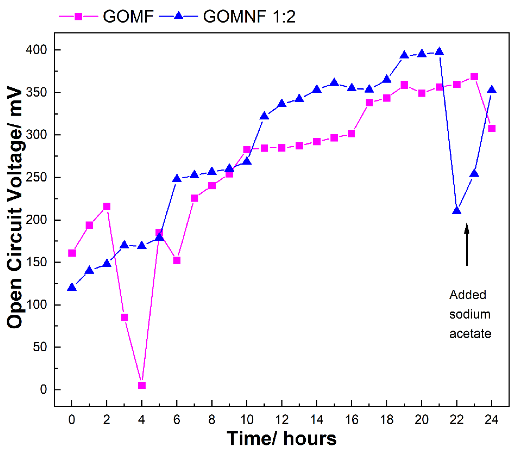 Ceramics 08 00040 g009