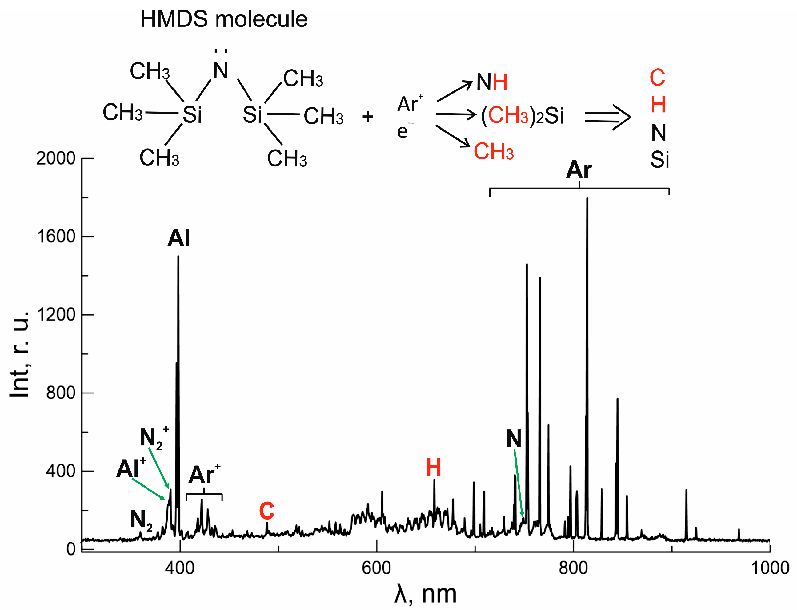 Ceramics 08 00042 g002