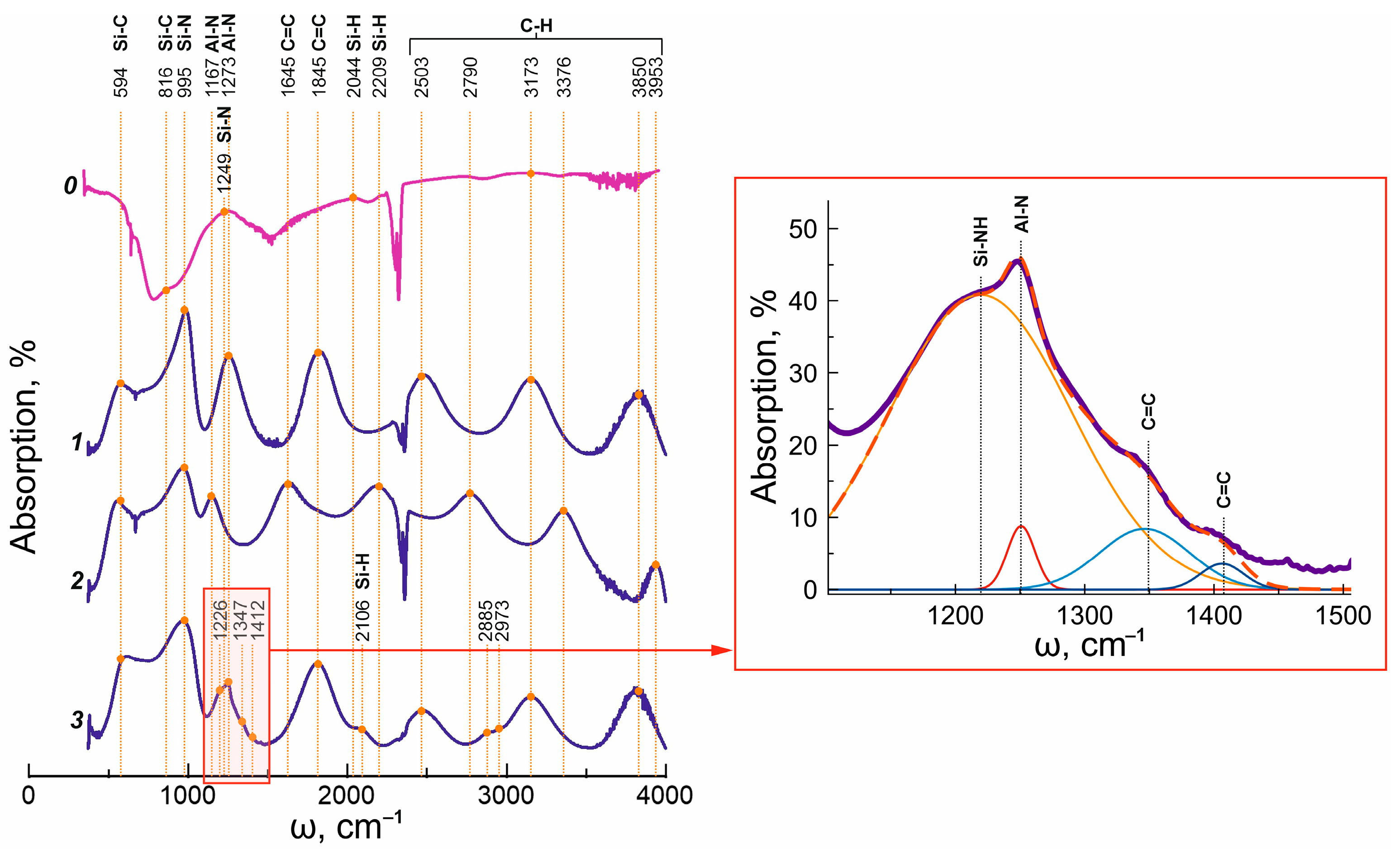 Ceramics 08 00042 g004