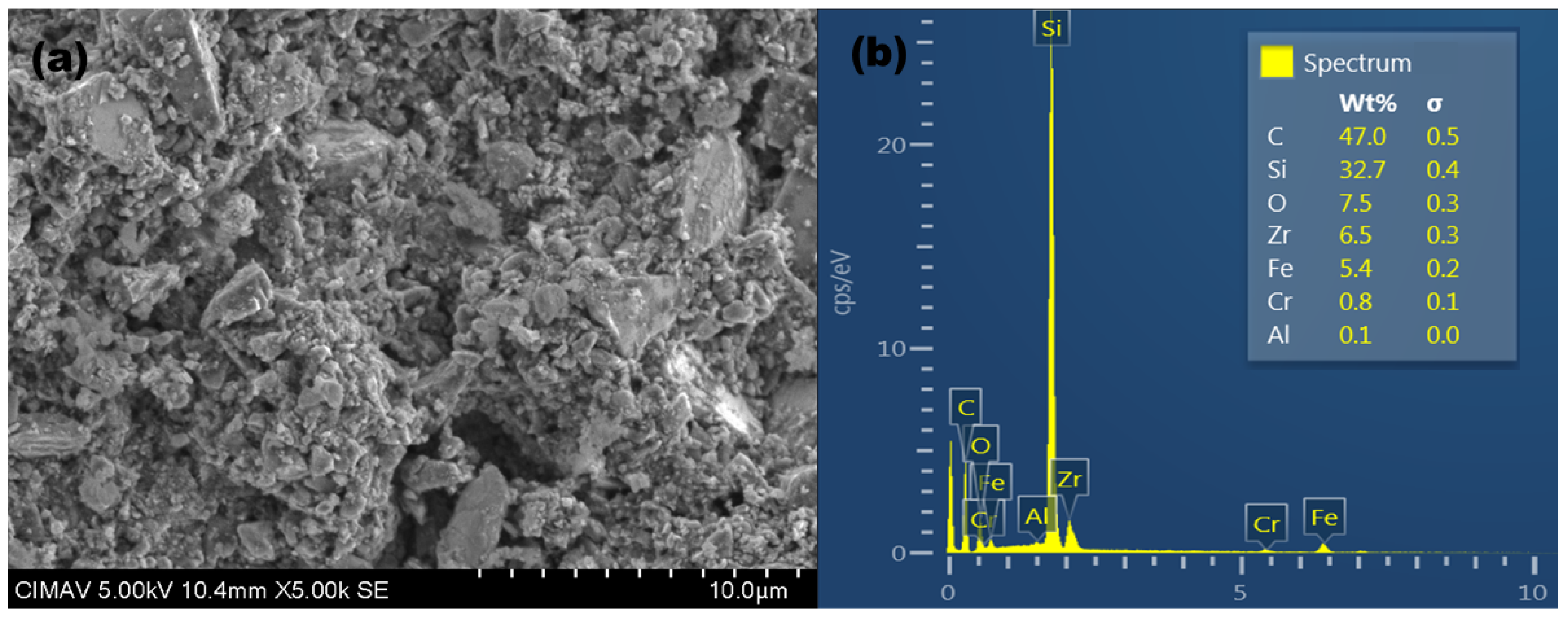 Ceramics 08 00043 g008