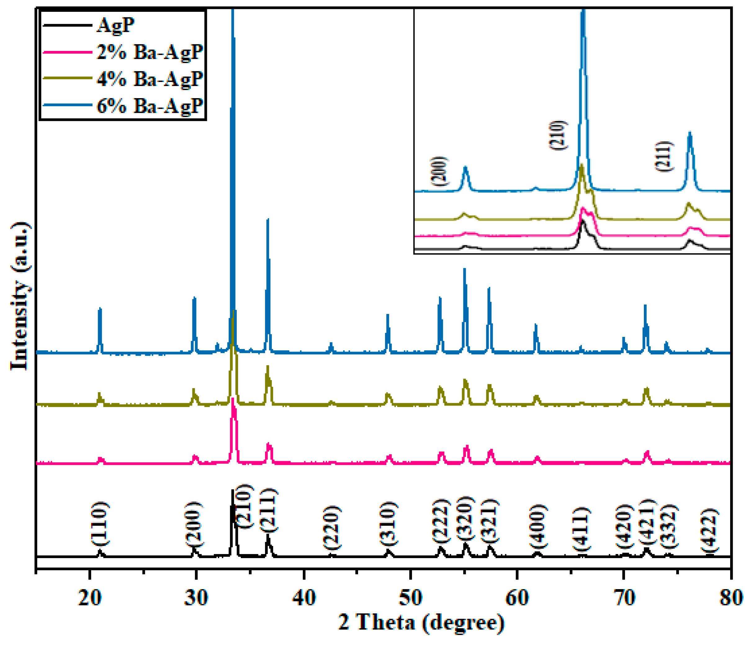 Ceramics 08 00044 g001