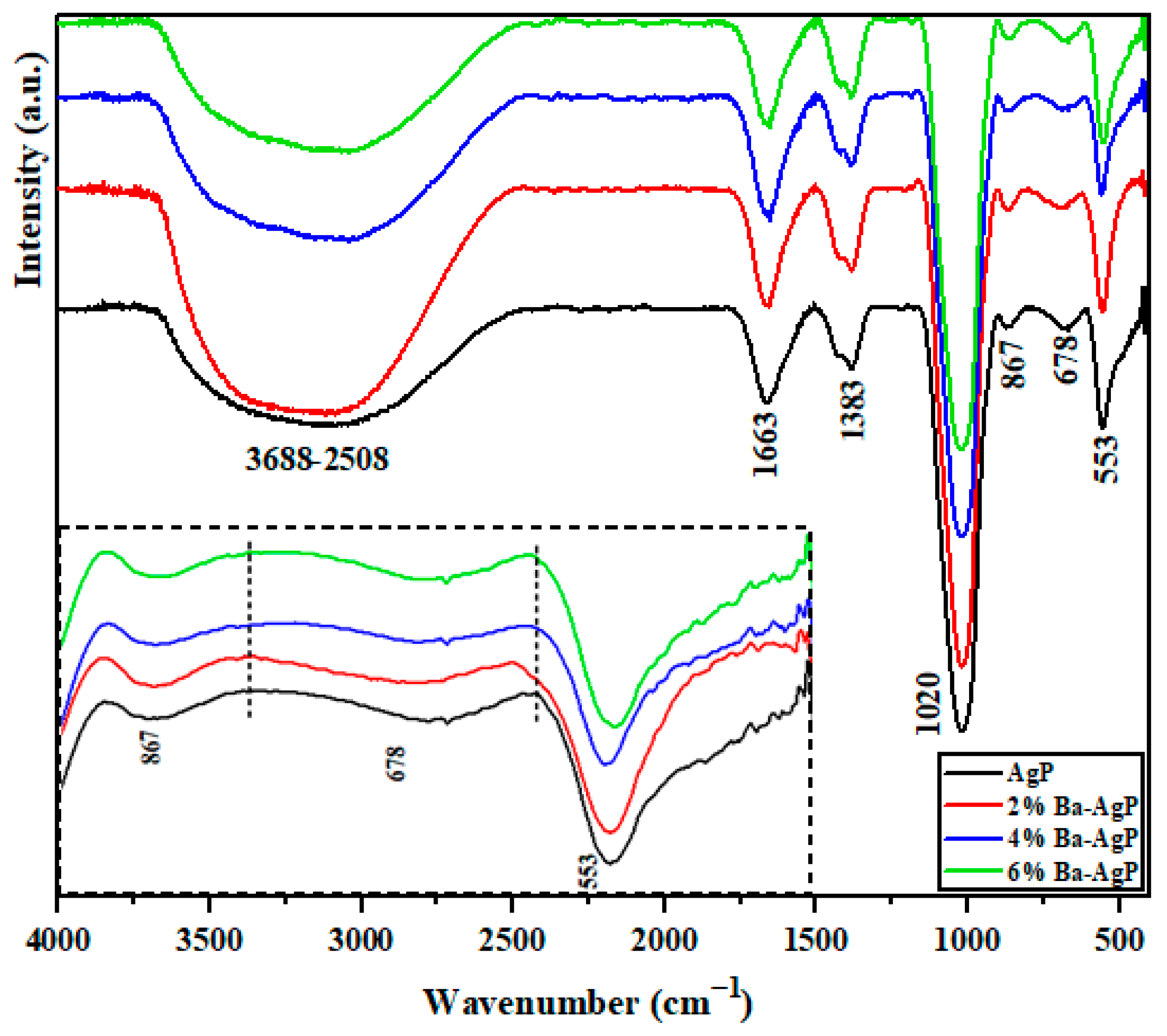 Ceramics 08 00044 g002