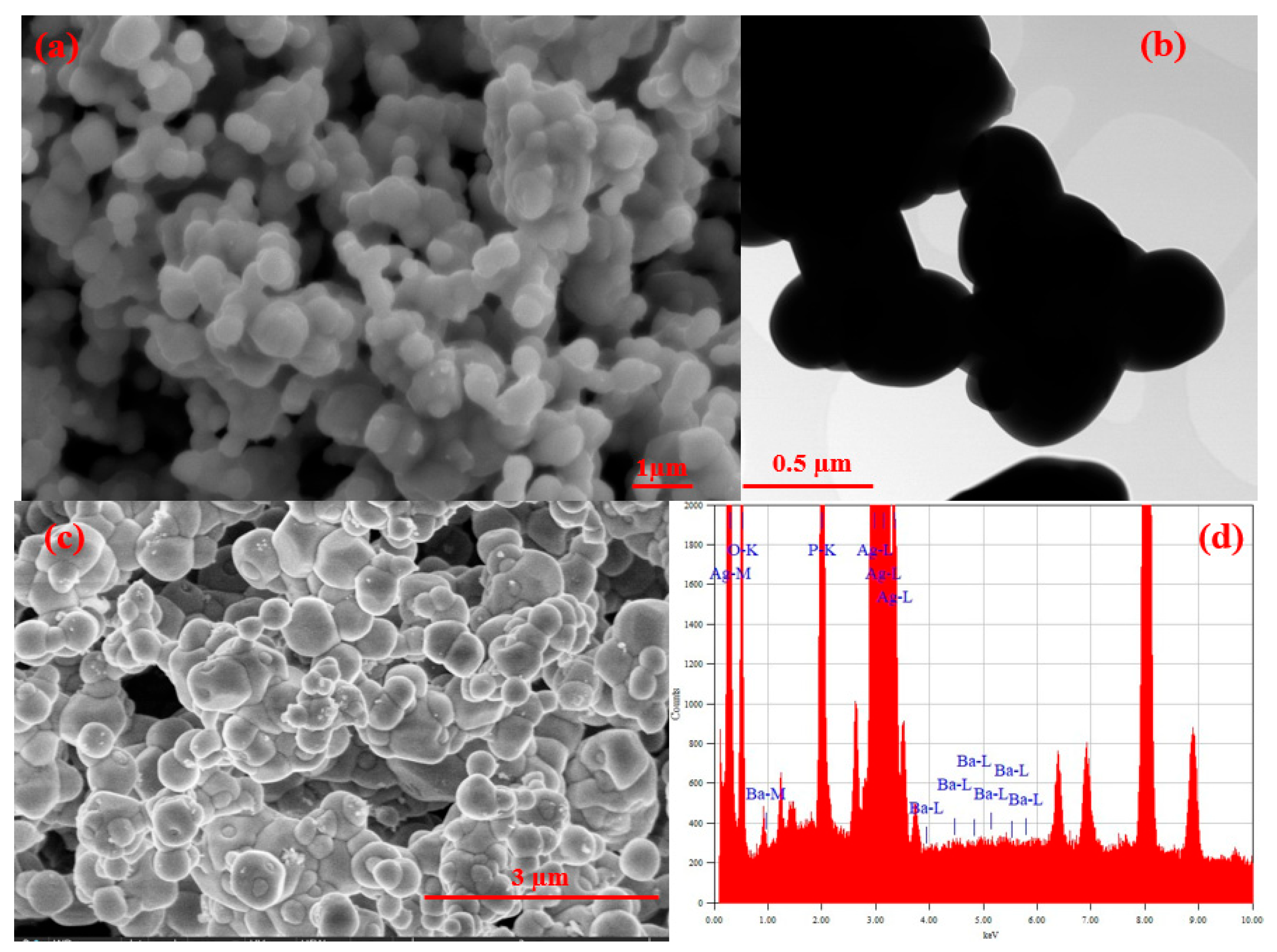 Ceramics 08 00044 g004a