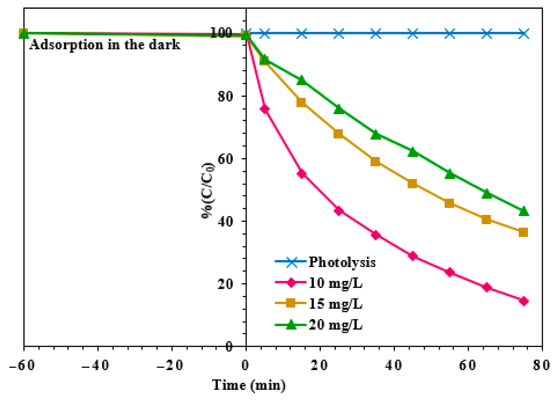 Ceramics 08 00044 g007