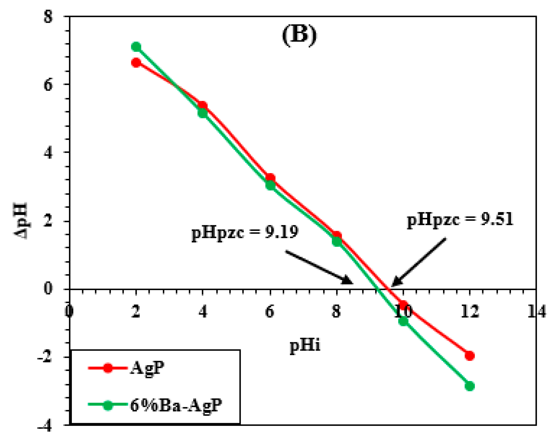 Ceramics 08 00044 g008b