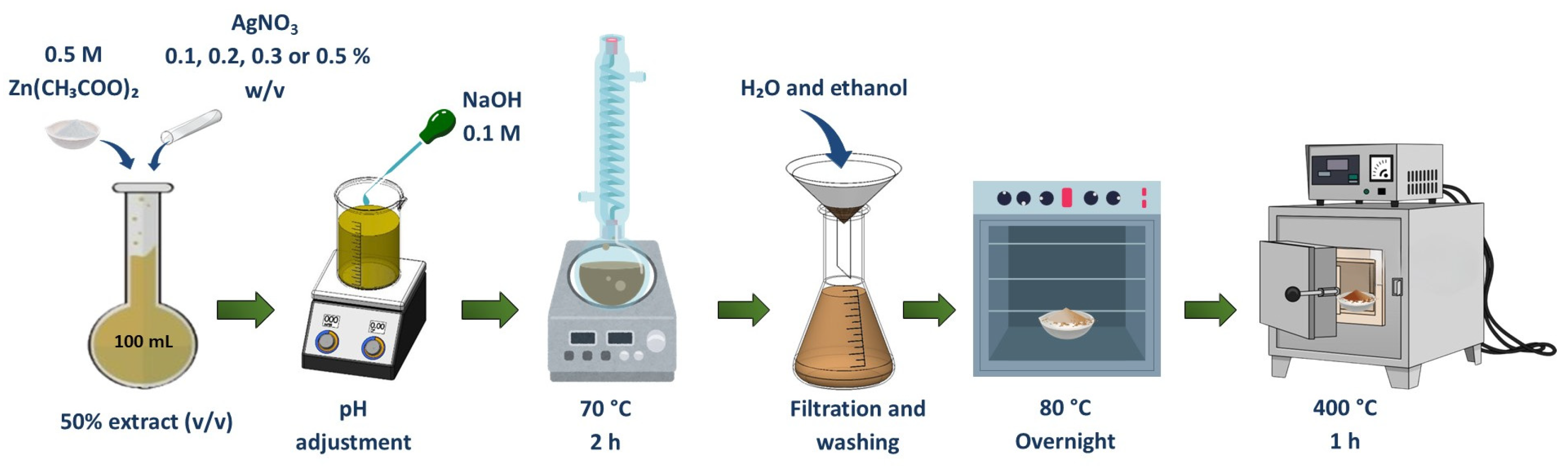 Ceramics 08 00045 g001