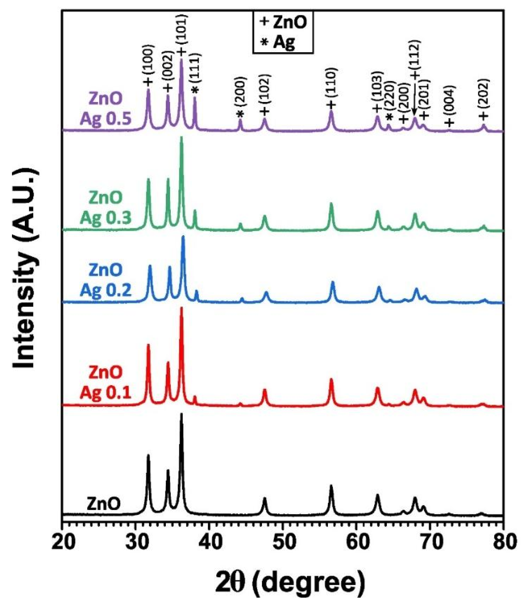 Ceramics 08 00045 g003