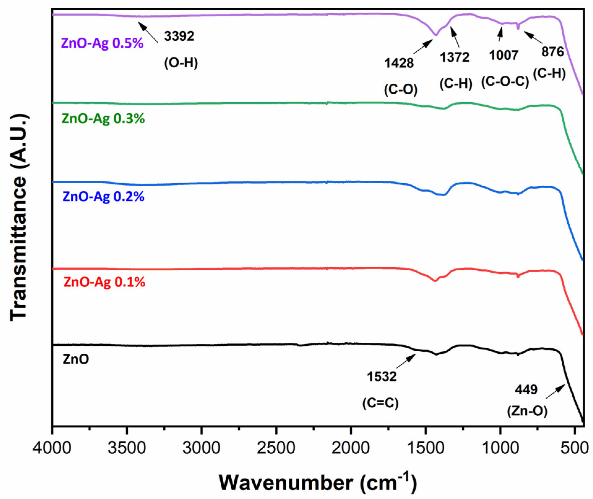 Ceramics 08 00045 g005