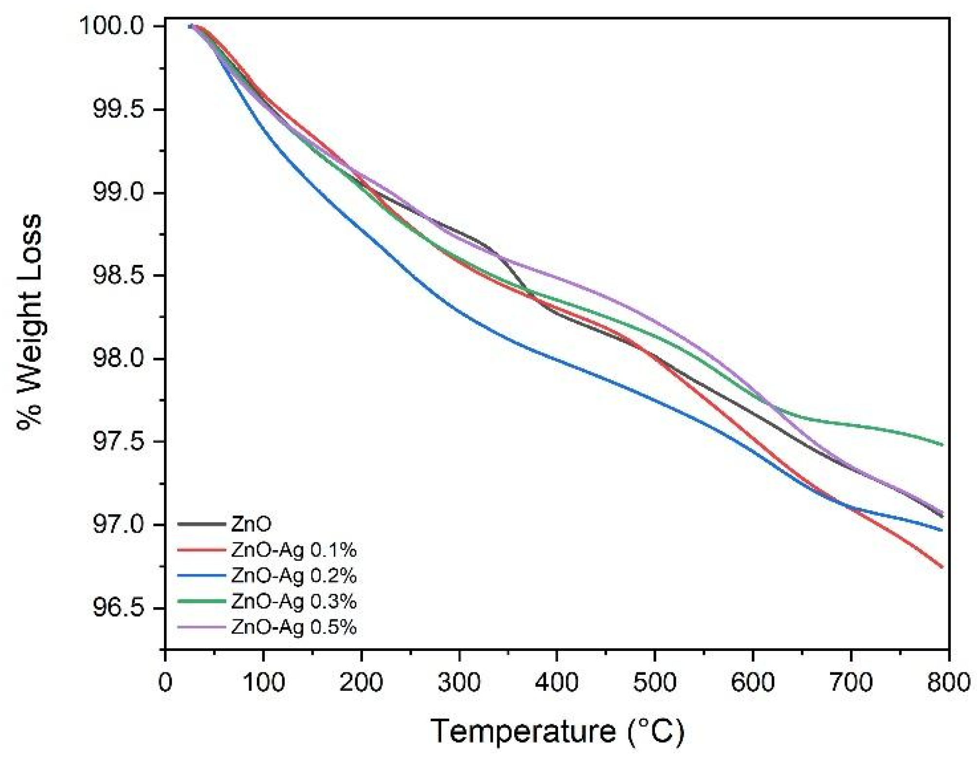 Ceramics 08 00045 g006