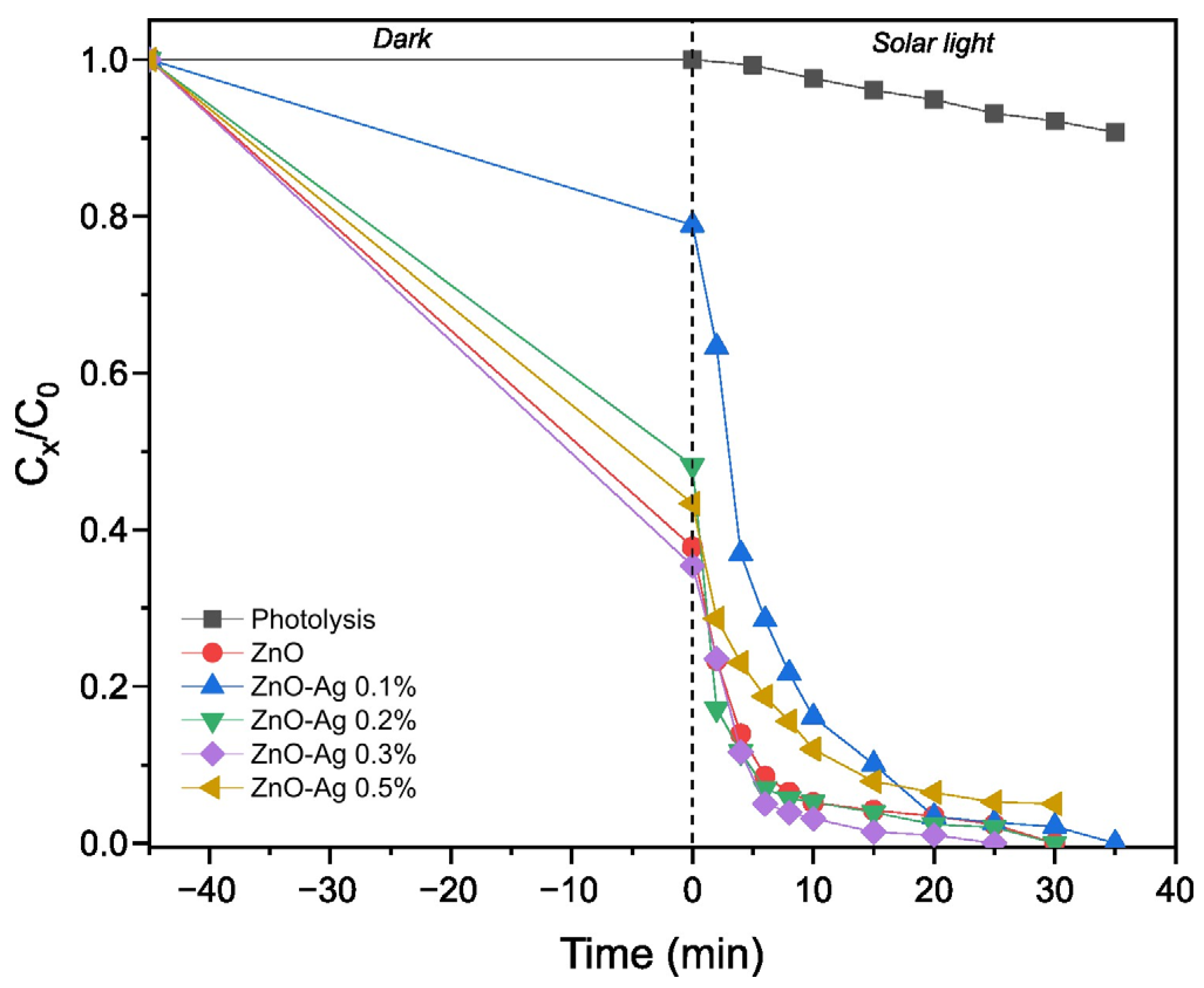 Ceramics 08 00045 g007