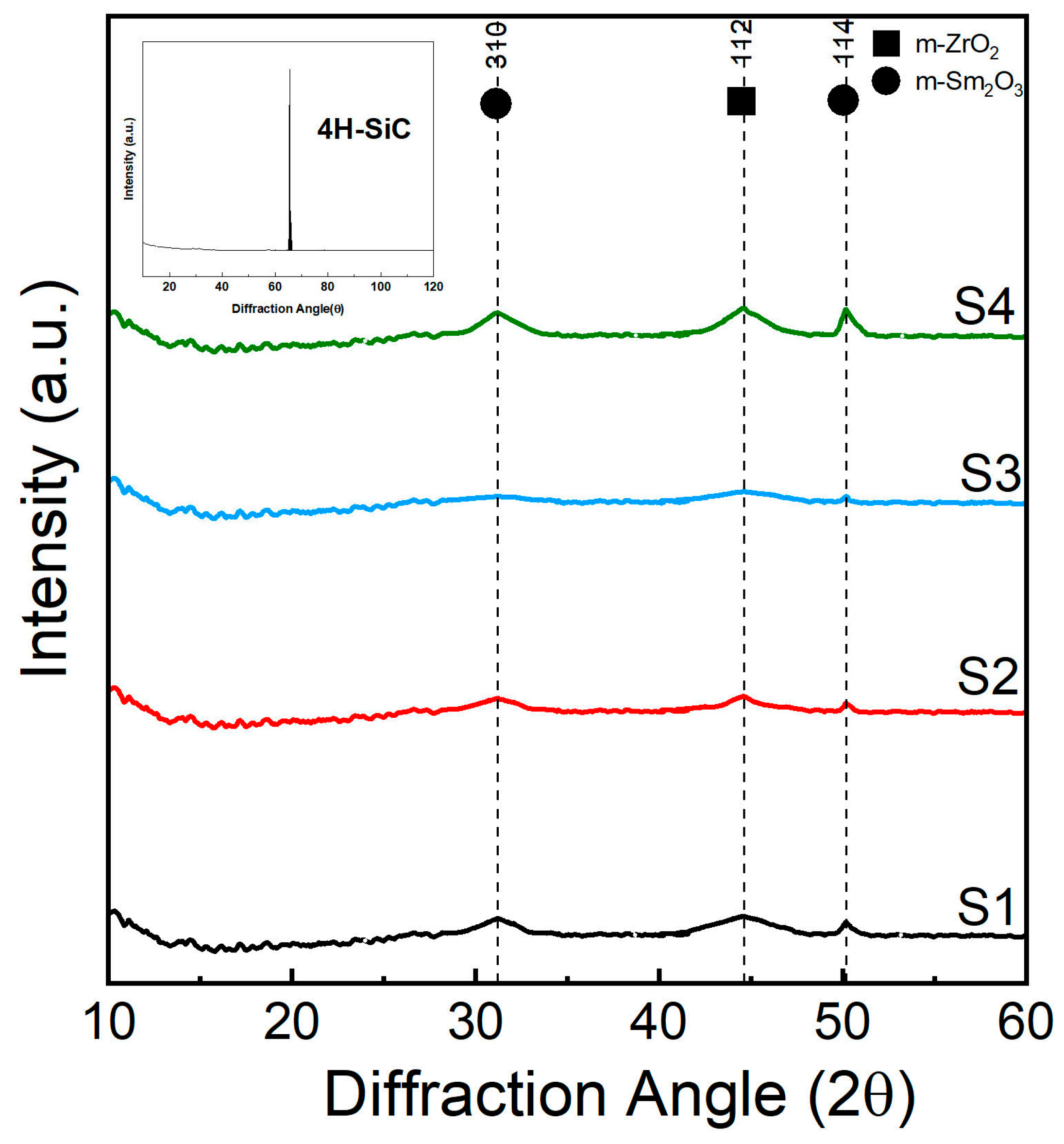 Ceramics 08 00049 g001
