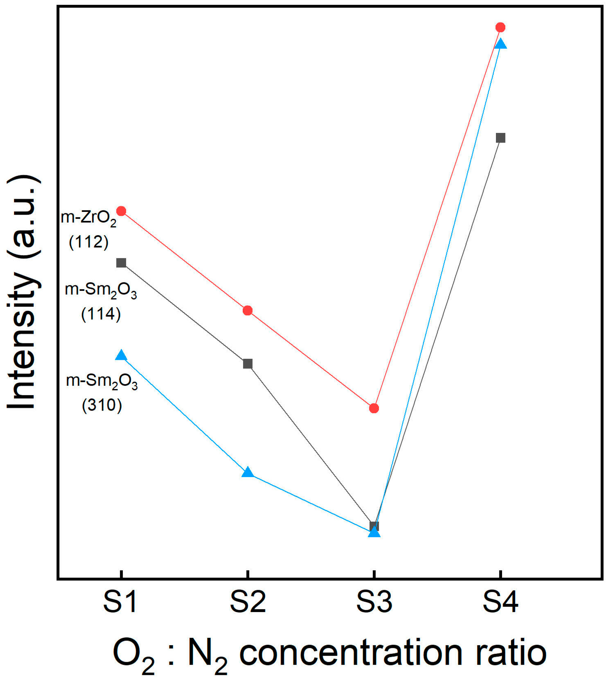 Ceramics 08 00049 g002
