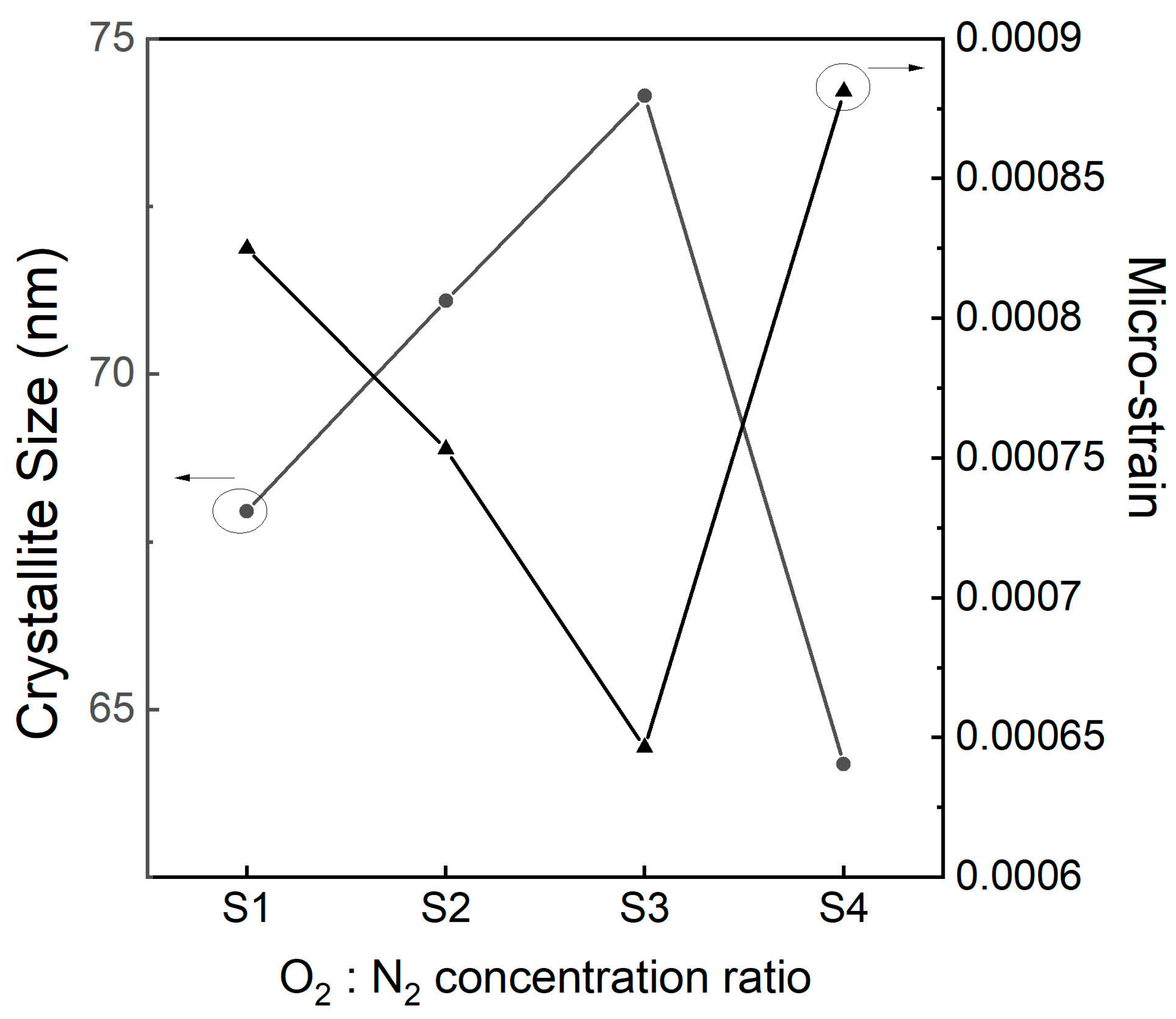 Ceramics 08 00049 g003