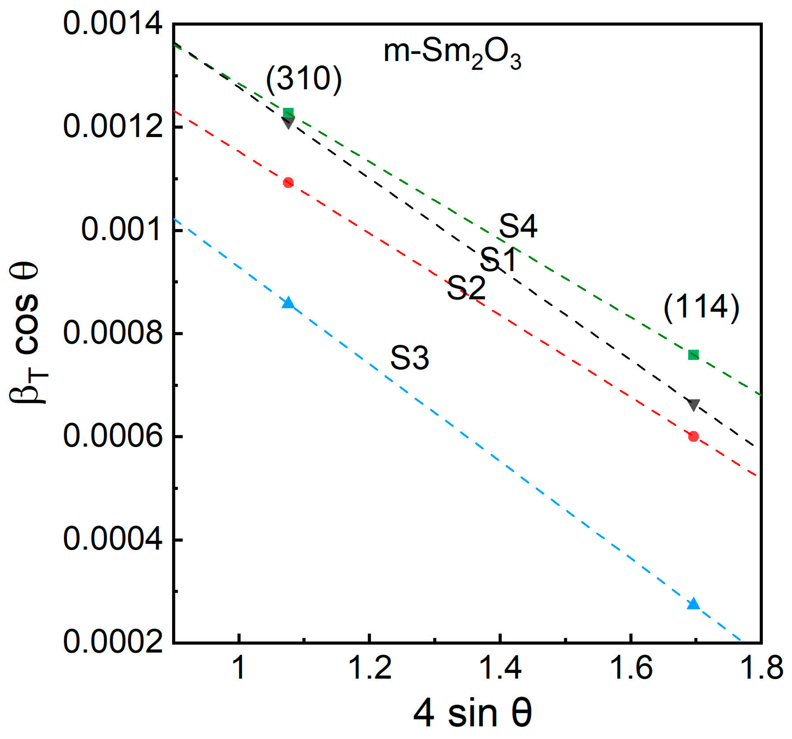 Ceramics 08 00049 g004
