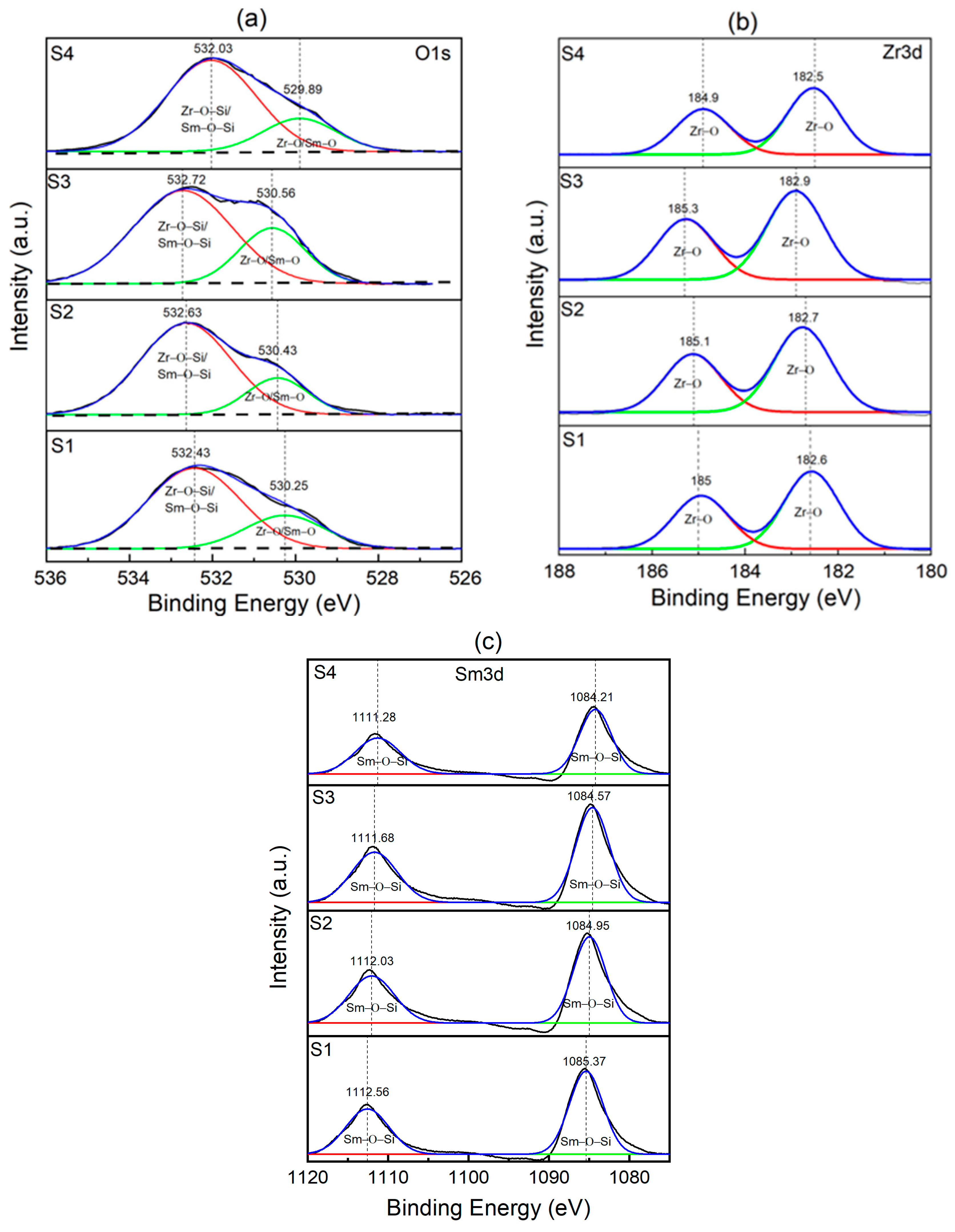 Ceramics 08 00049 g005